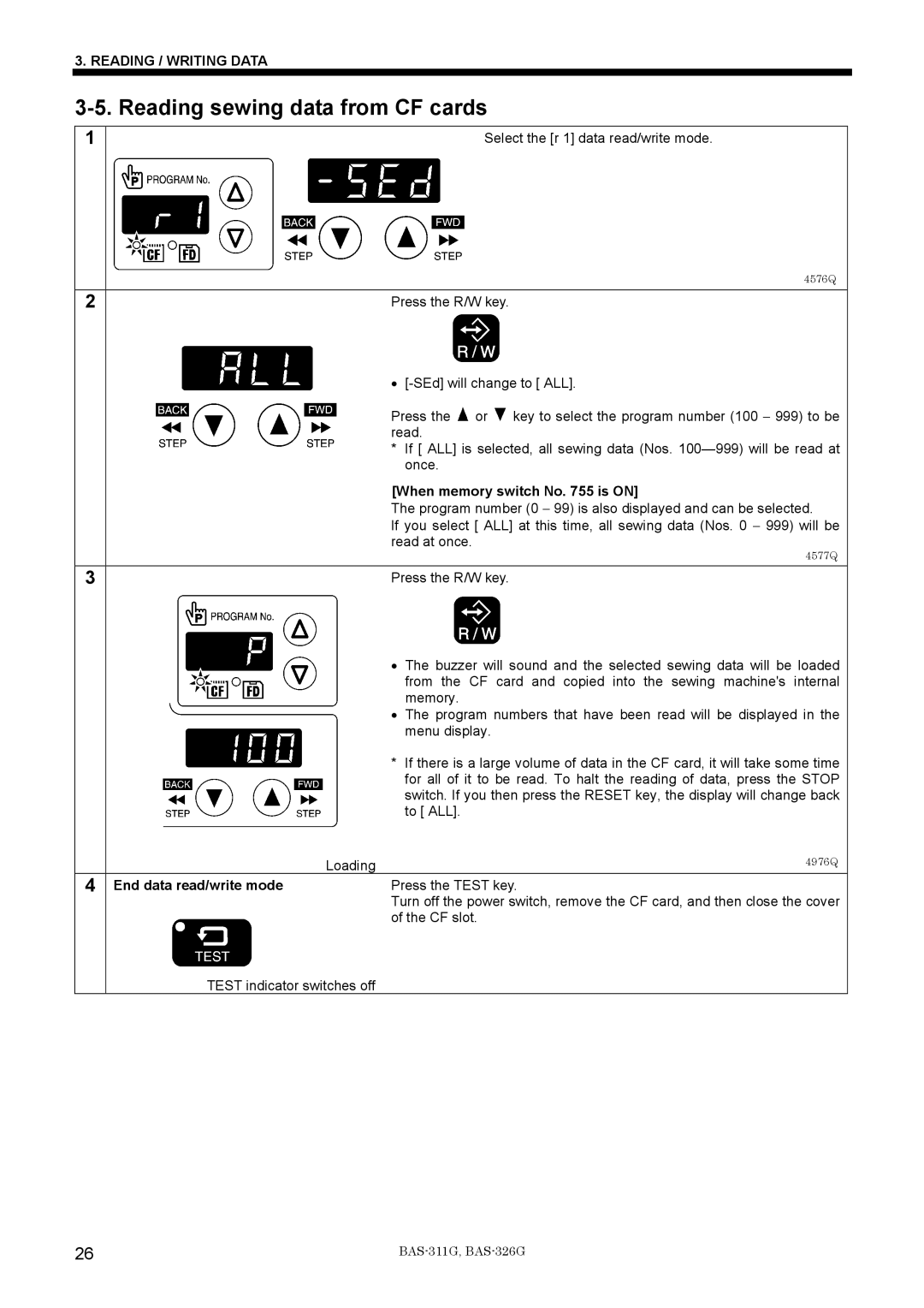 Brother BAS-311G service manual Reading sewing data from CF cards, When memory switch No is on, End data read/write mode 