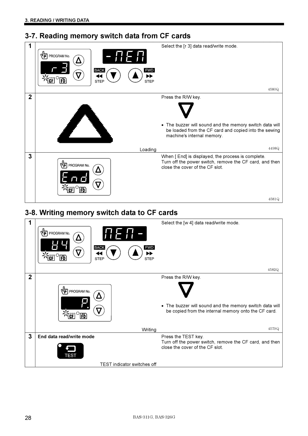 Brother BAS-311G service manual Reading memory switch data from CF cards, Writing memory switch data to CF cards 