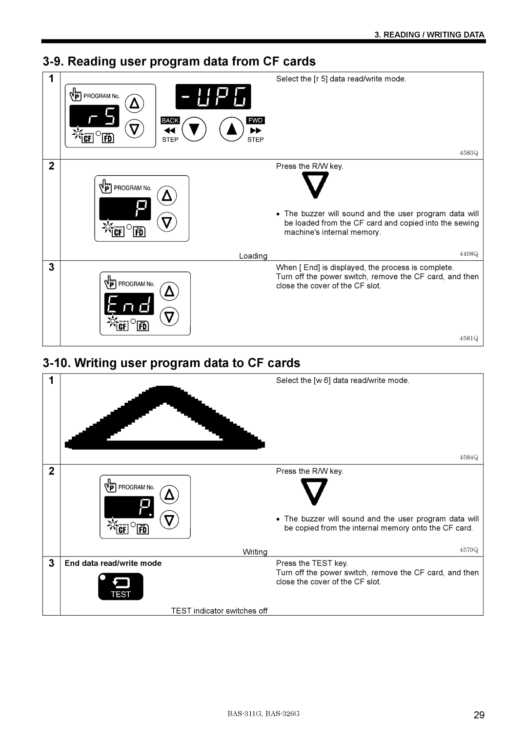 Brother BAS-311G service manual Reading user program data from CF cards, Writing user program data to CF cards 