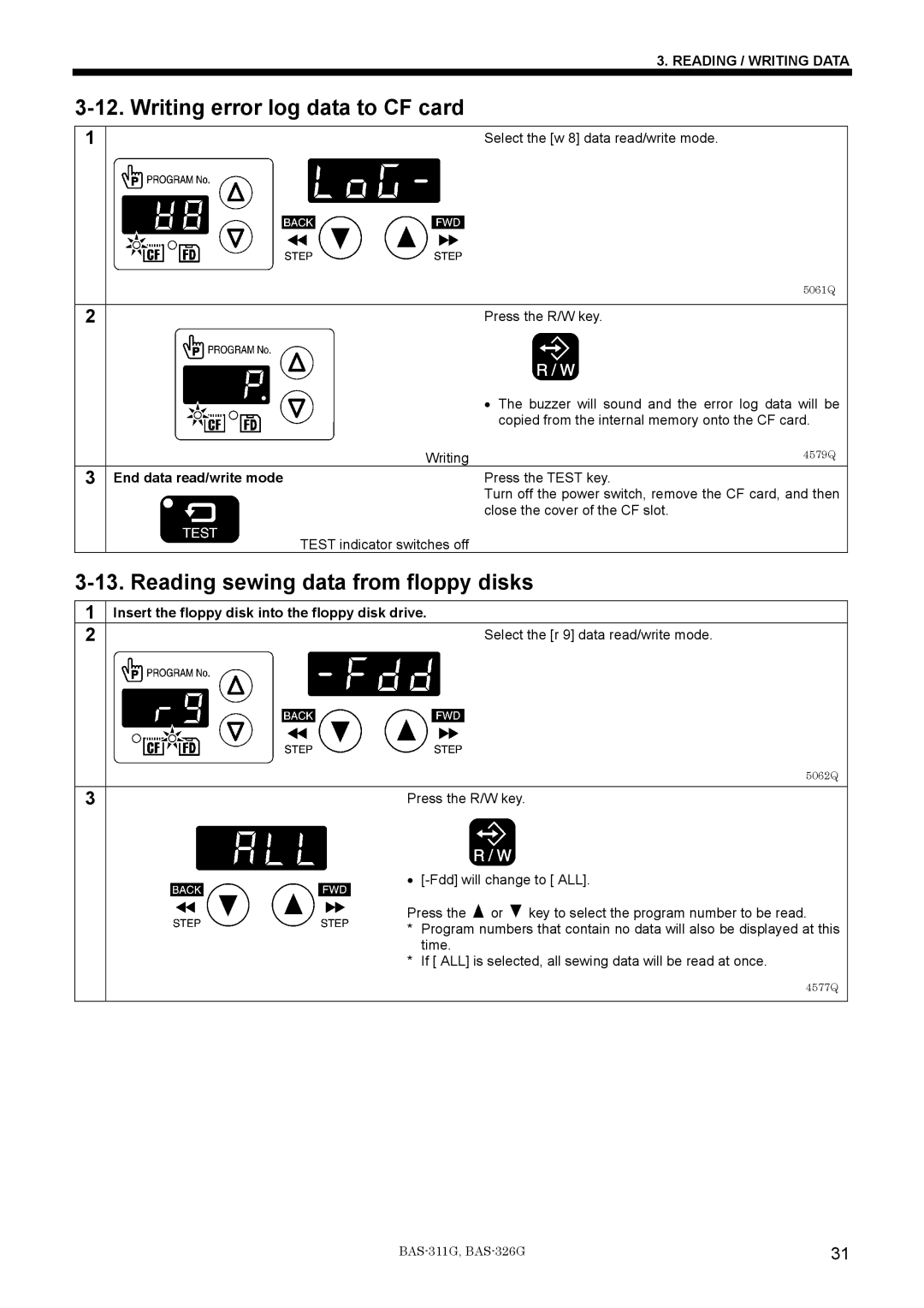 Brother BAS-311G service manual Writing error log data to CF card, Reading sewing data from floppy disks 