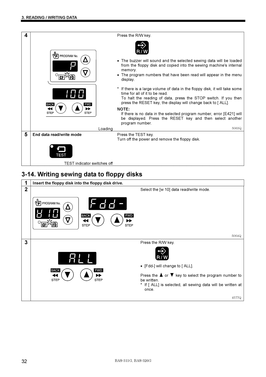 Brother BAS-311G service manual Writing sewing data to floppy disks 