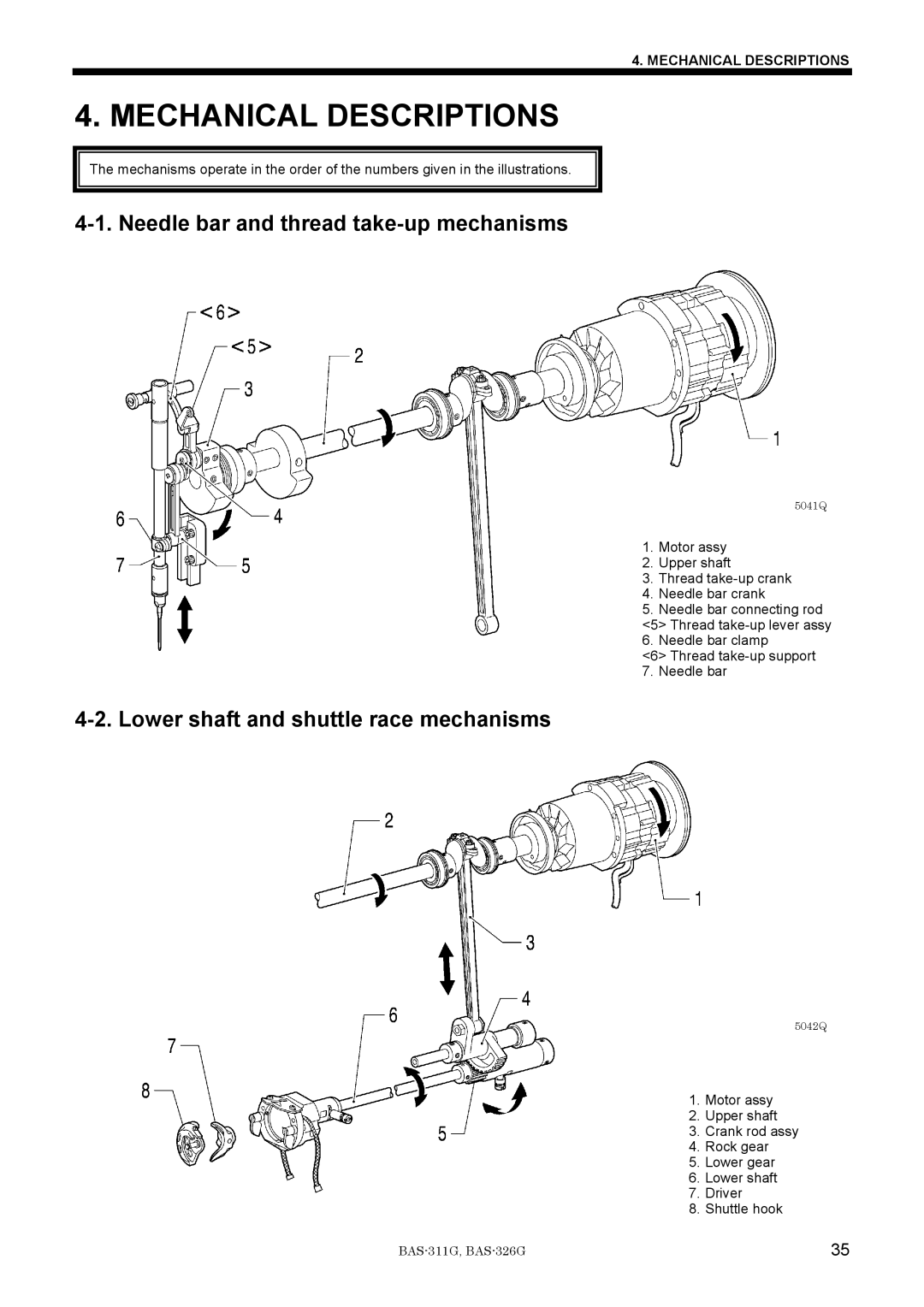 Brother BAS-311G service manual Needle bar and thread take-up mechanisms, Lower shaft and shuttle race mechanisms 