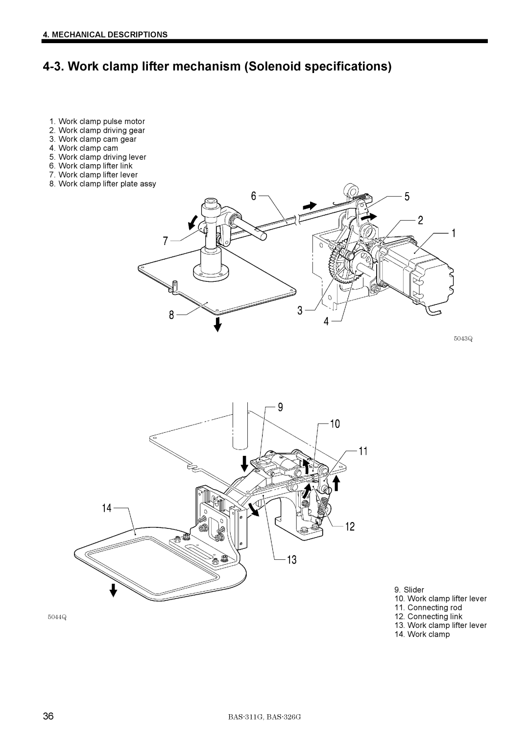 Brother BAS-311G service manual Work clamp lifter mechanism Solenoid specifications 