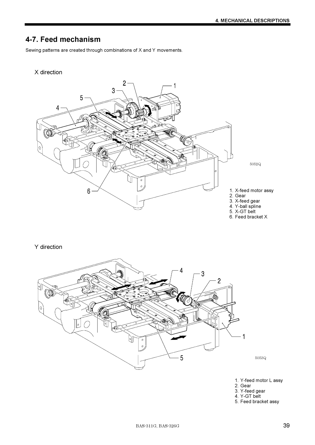 Brother BAS-311G service manual Feed mechanism, Direction 