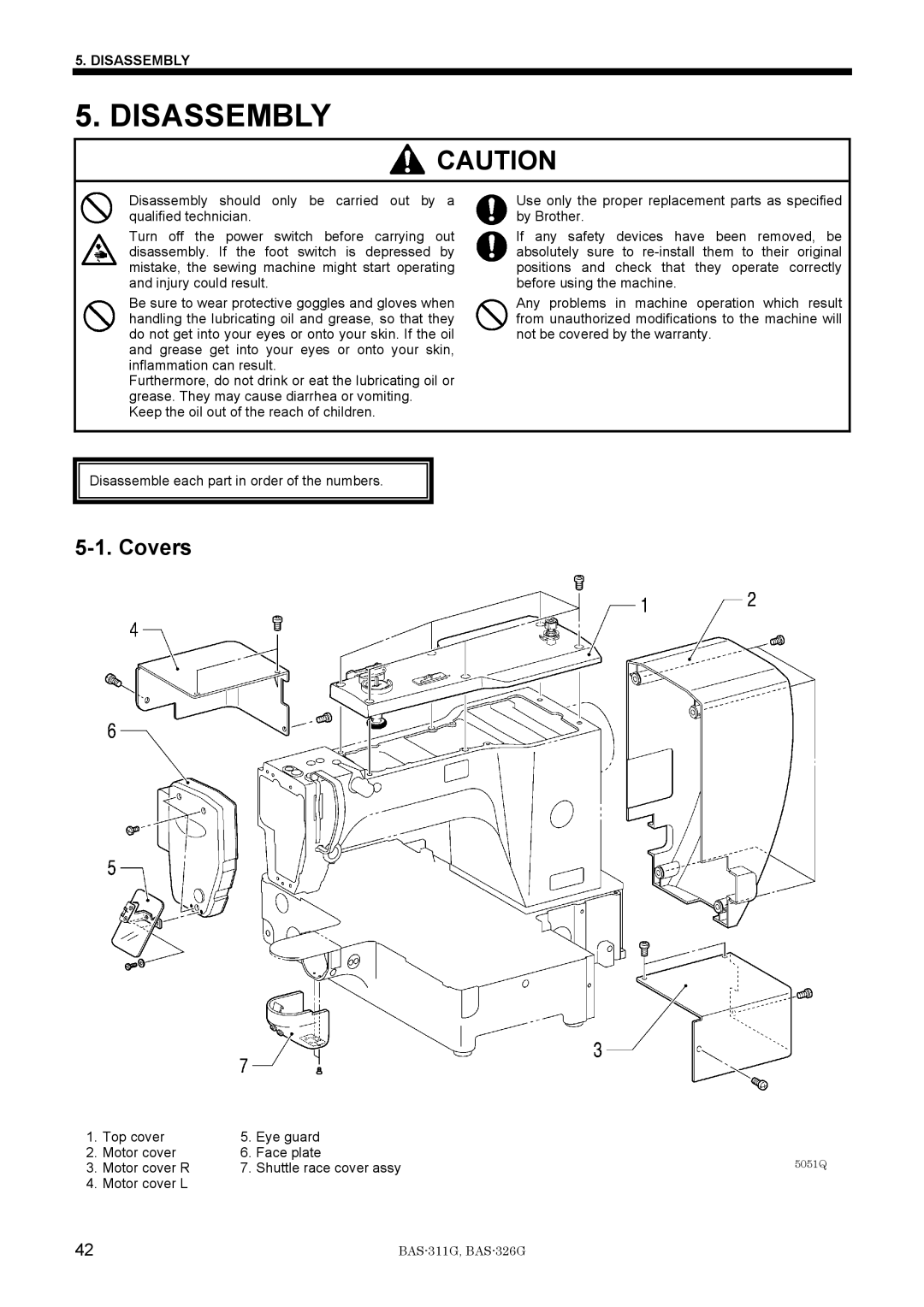 Brother BAS-311G service manual Disassembly, Covers 