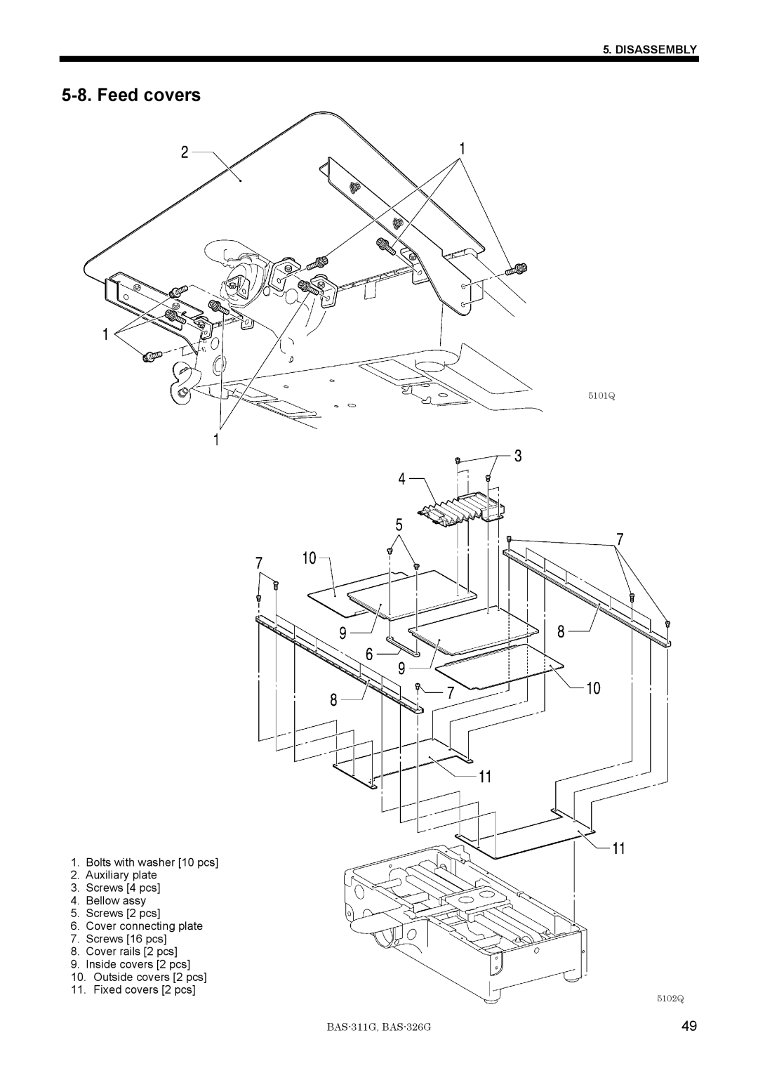 Brother BAS-311G service manual Feed covers 