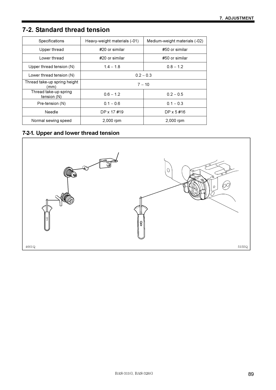 Brother BAS-311G service manual Standard thread tension 