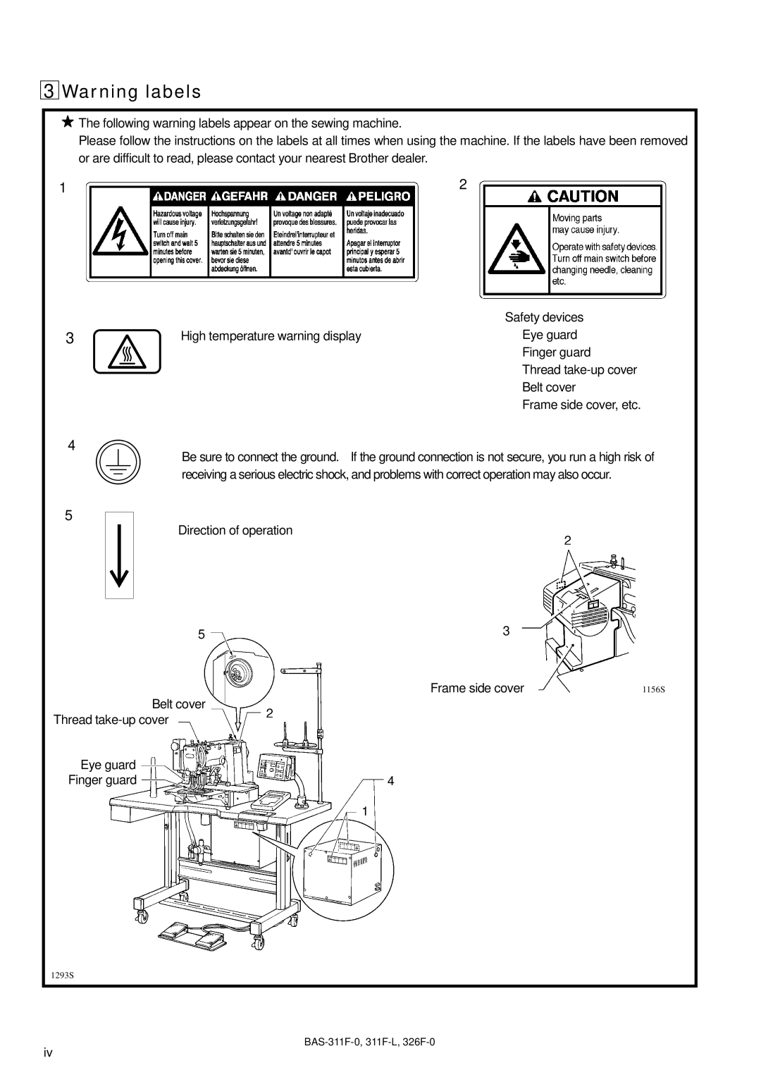 Brother BAS-311F-0, BAS-326F-0, BAS-311F-L instruction manual Direction of operation Frame side cover 