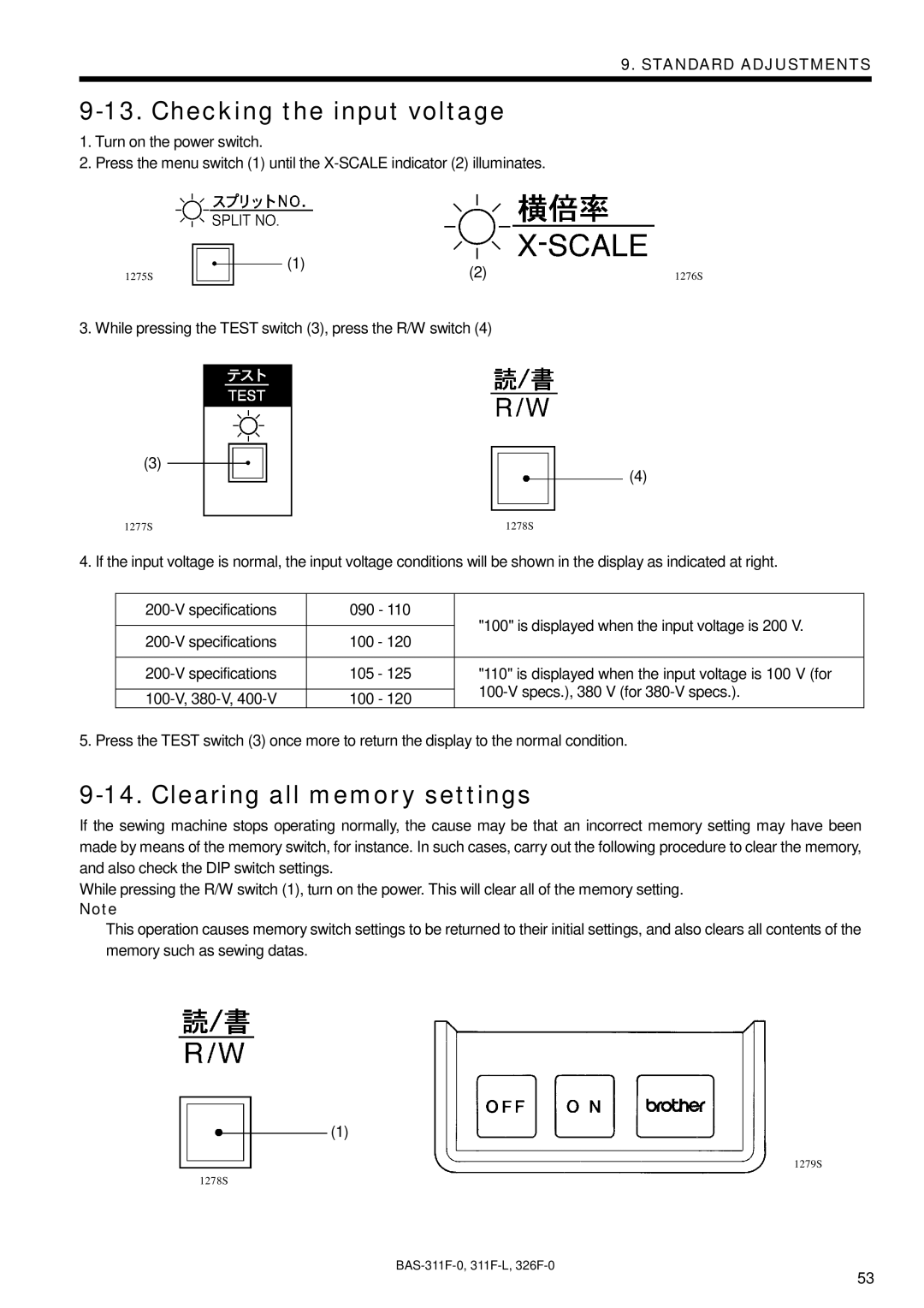 Brother BAS-326F-0, BAS-311F-L, BAS-311F-0 instruction manual Checking the input voltage, Clearing all memory settings 