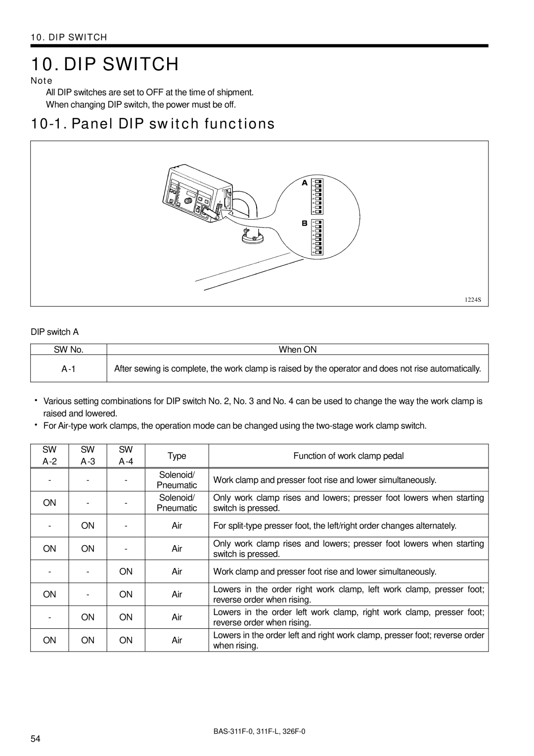 Brother BAS-311F-L, BAS-326F-0, BAS-311F-0 instruction manual DIP Switch, Panel DIP switch functions 