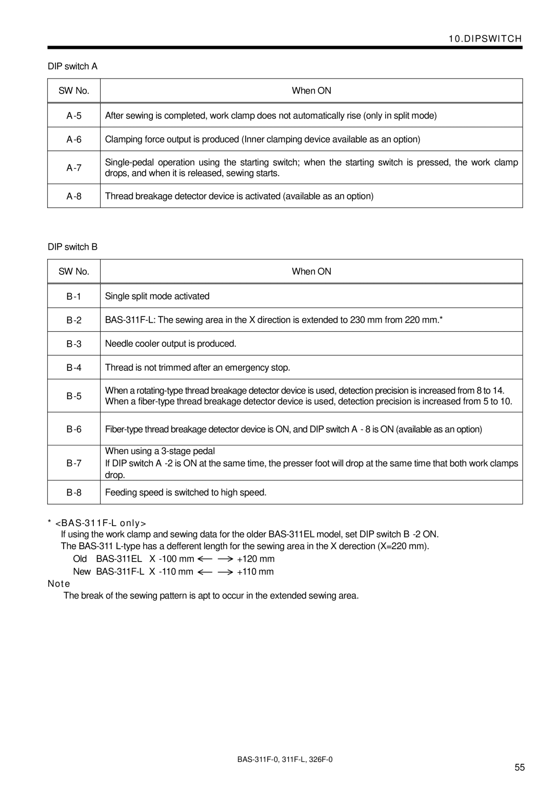 Brother BAS-311F-0, BAS-326F-0 instruction manual Dipswitch, BAS-311F-L only 