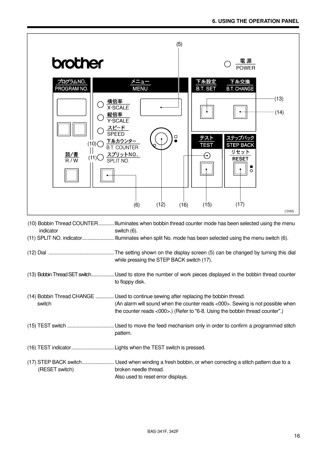 Brother PROGRAMMABLE ELECTRONIC PATTERN SEWER, BAS-341F, BAS-342F, 342Fi instruction manual Indicator Switch 