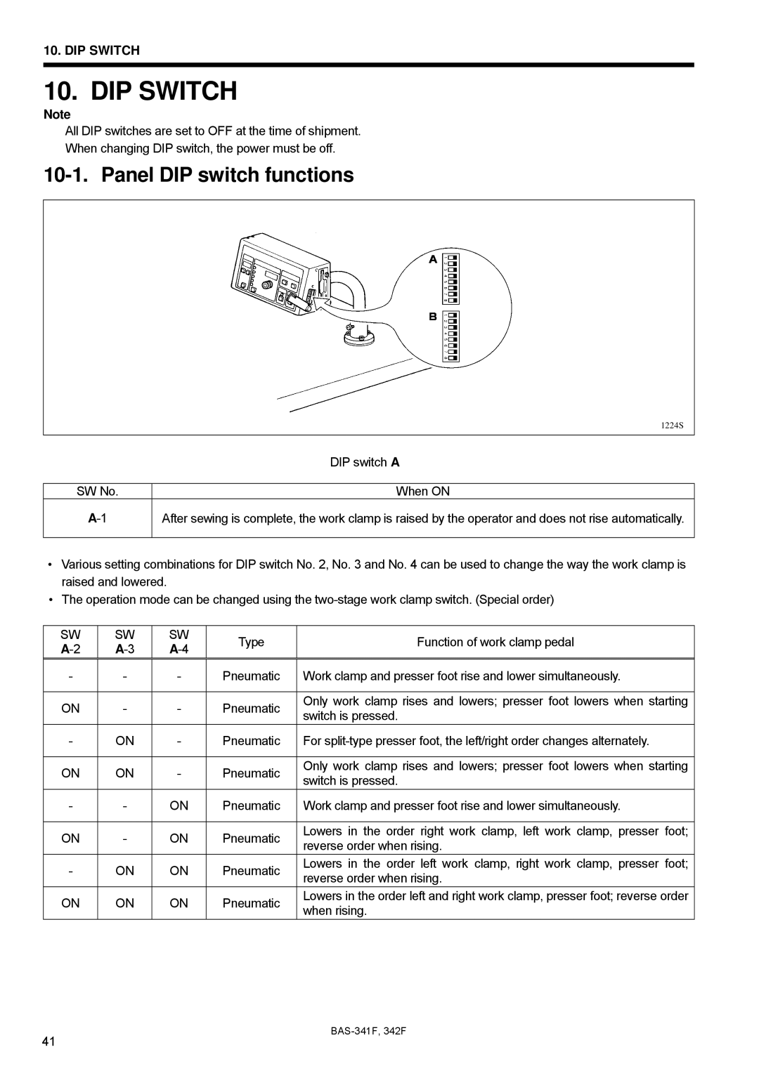 Brother BAS-341F, BAS-342F, 342Fi, PROGRAMMABLE ELECTRONIC PATTERN SEWER DIP Switch, Panel DIP switch functions 