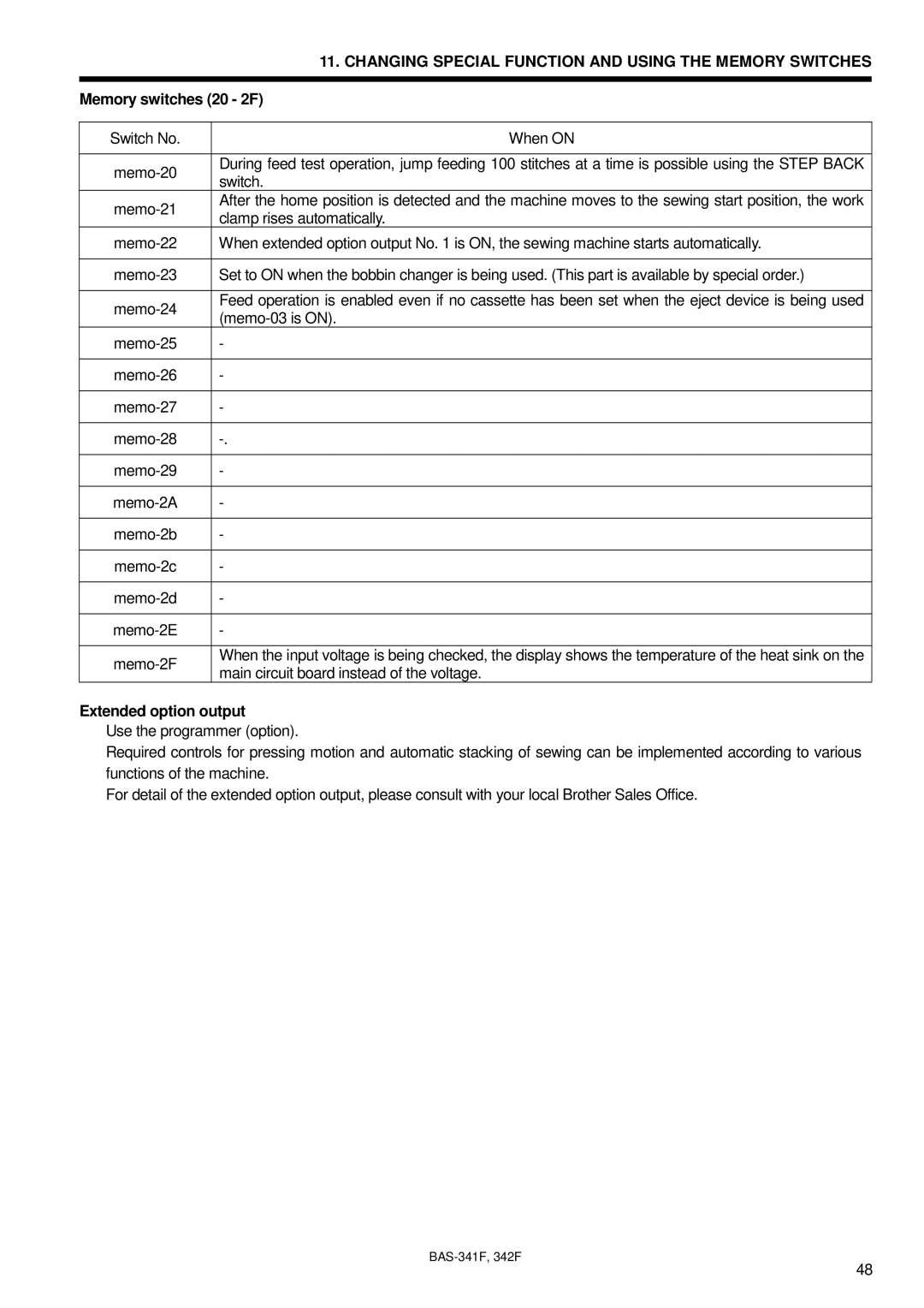 Brother PROGRAMMABLE ELECTRONIC PATTERN SEWER, BAS-341F, BAS-342F, 342Fi Memory switches 20 2F, Extended option output 