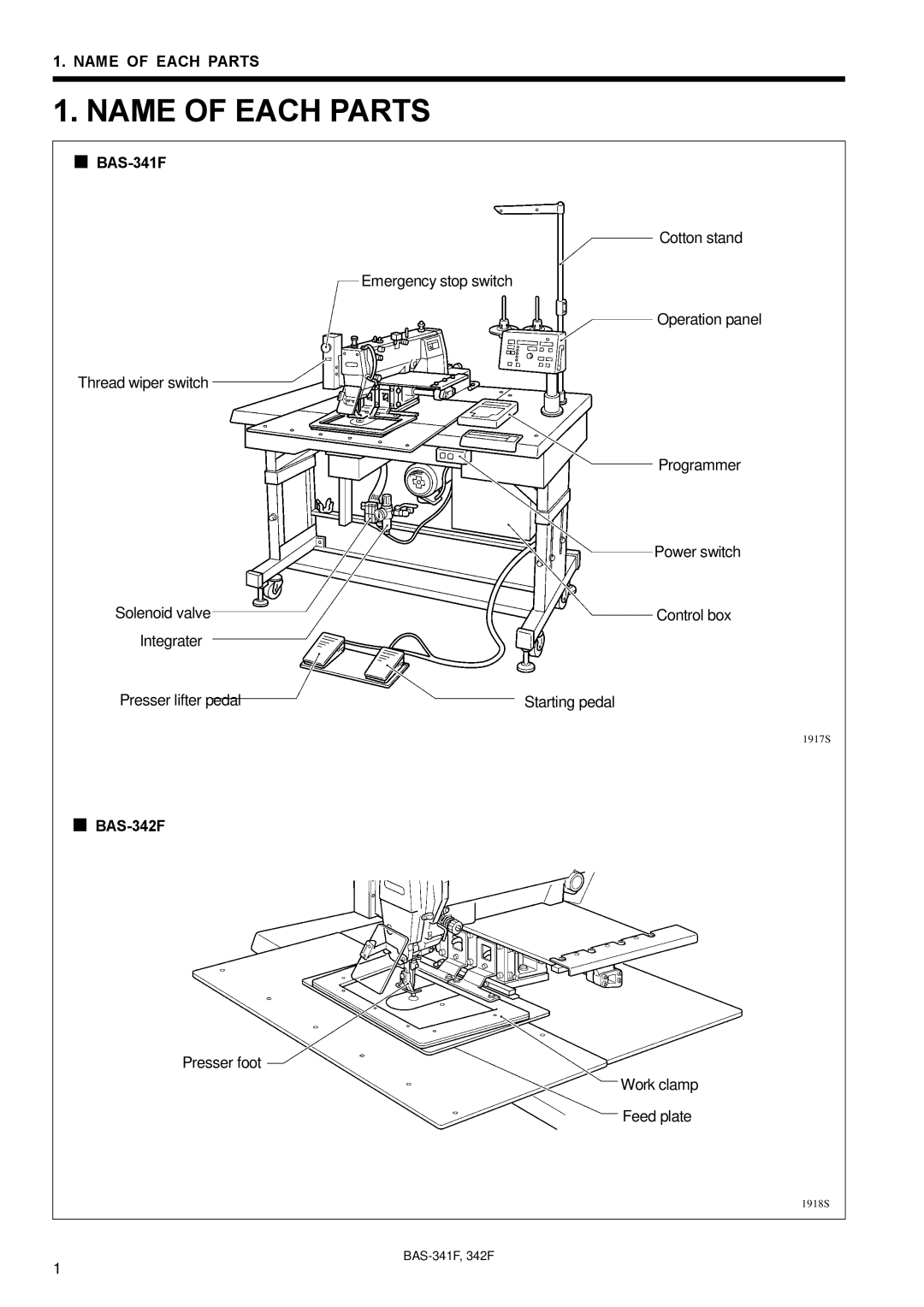 Brother BAS-341F, 342Fi, PROGRAMMABLE ELECTRONIC PATTERN SEWER instruction manual Name of Each Parts, BAS-342F 