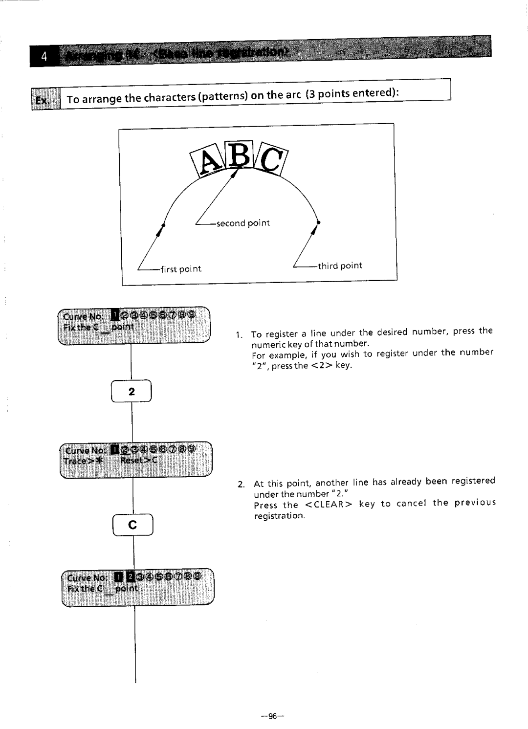 Brother BAS-411 manual 