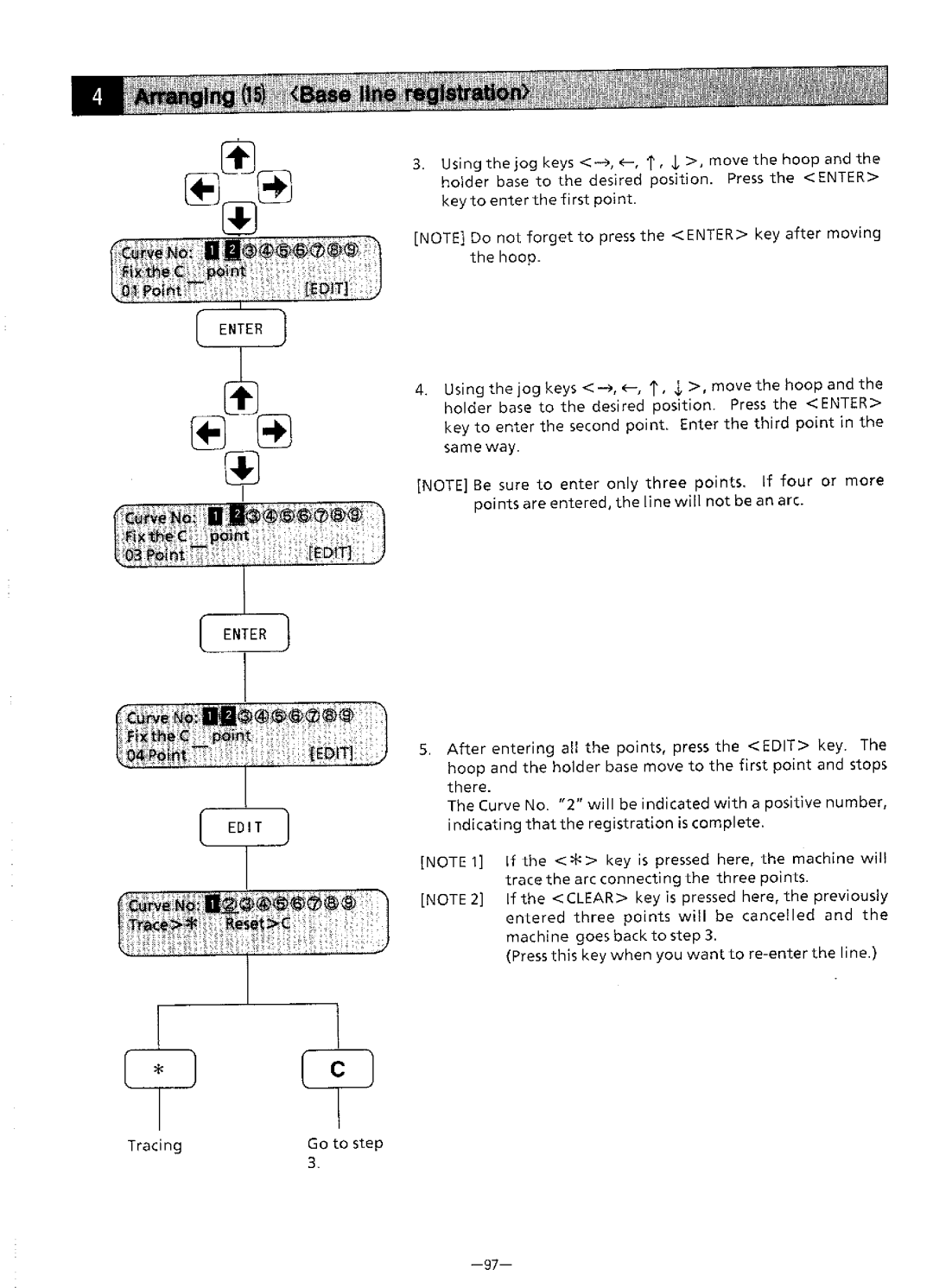 Brother BAS-411 manual 