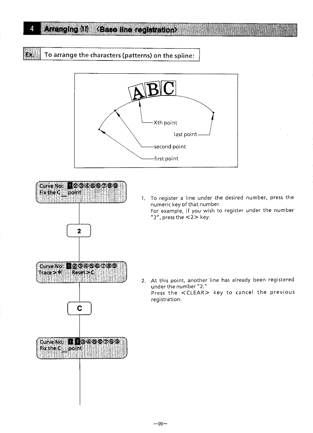 Brother BAS-411 manual 