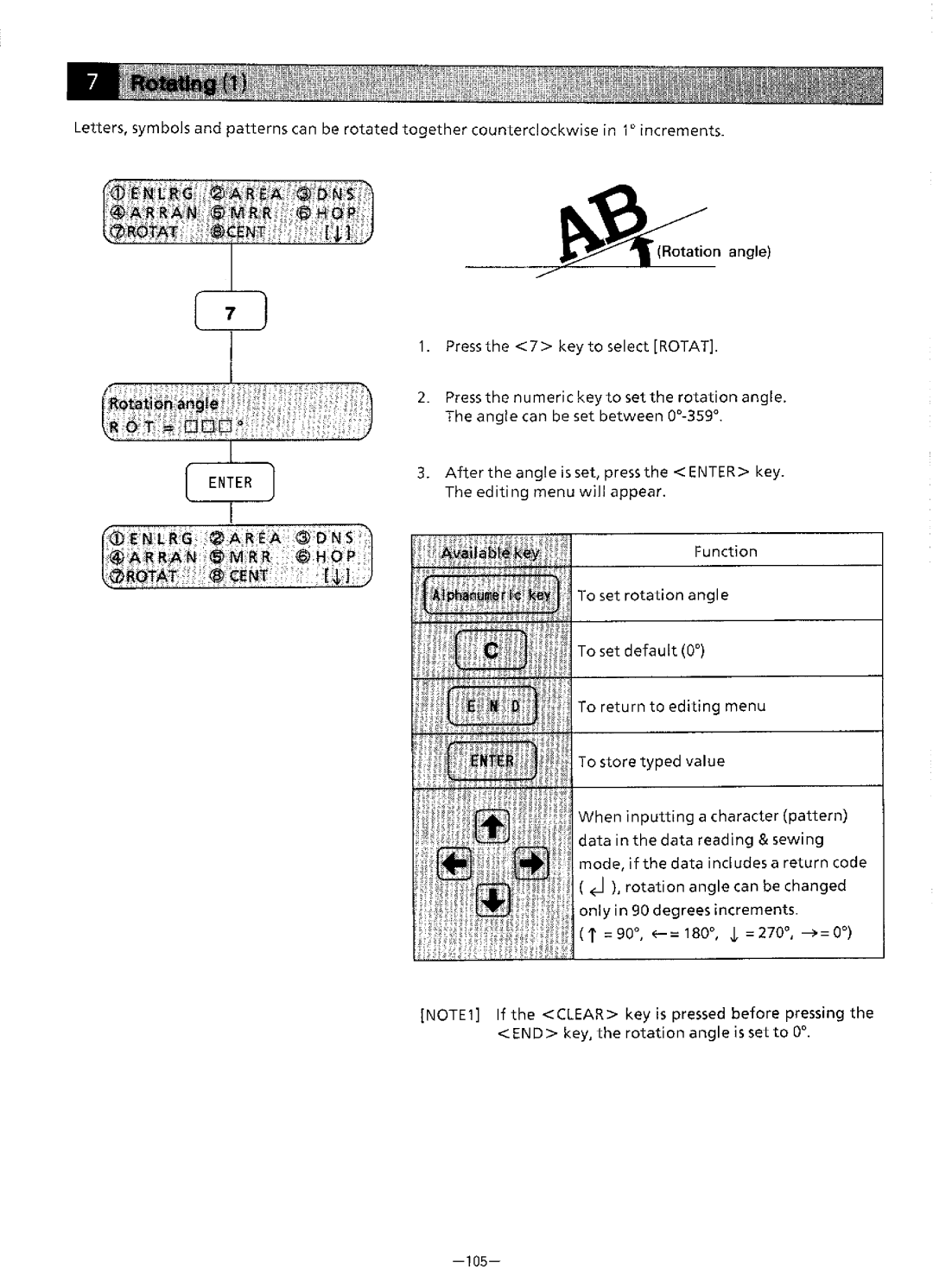 Brother BAS-411 manual 