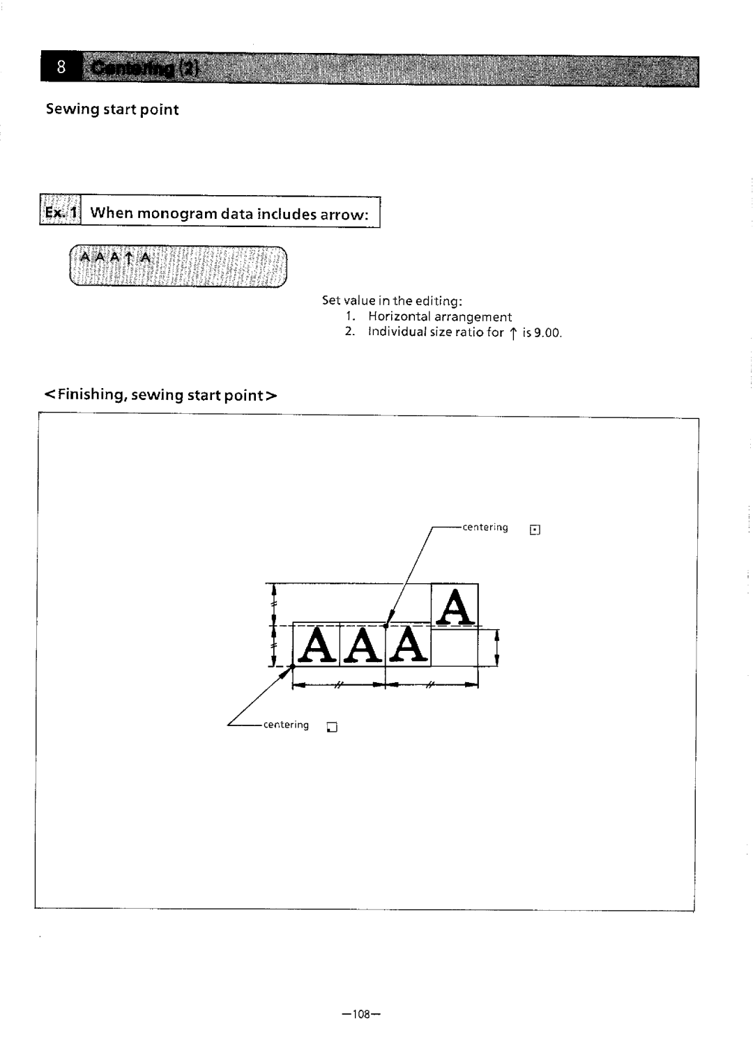 Brother BAS-411 manual 