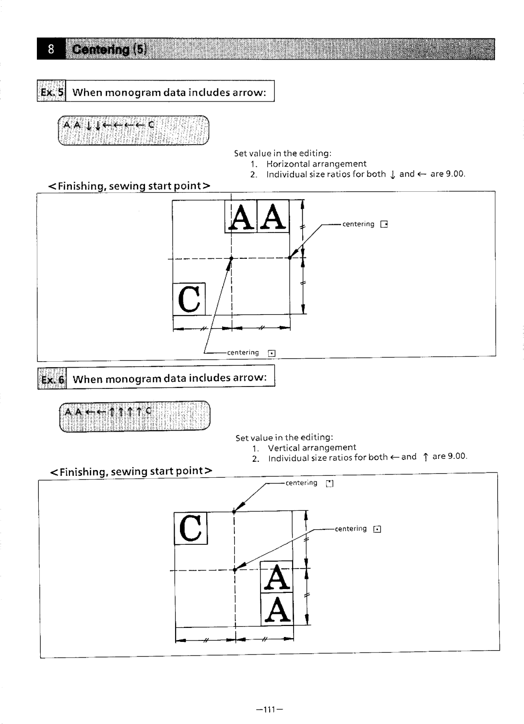 Brother BAS-411 manual 