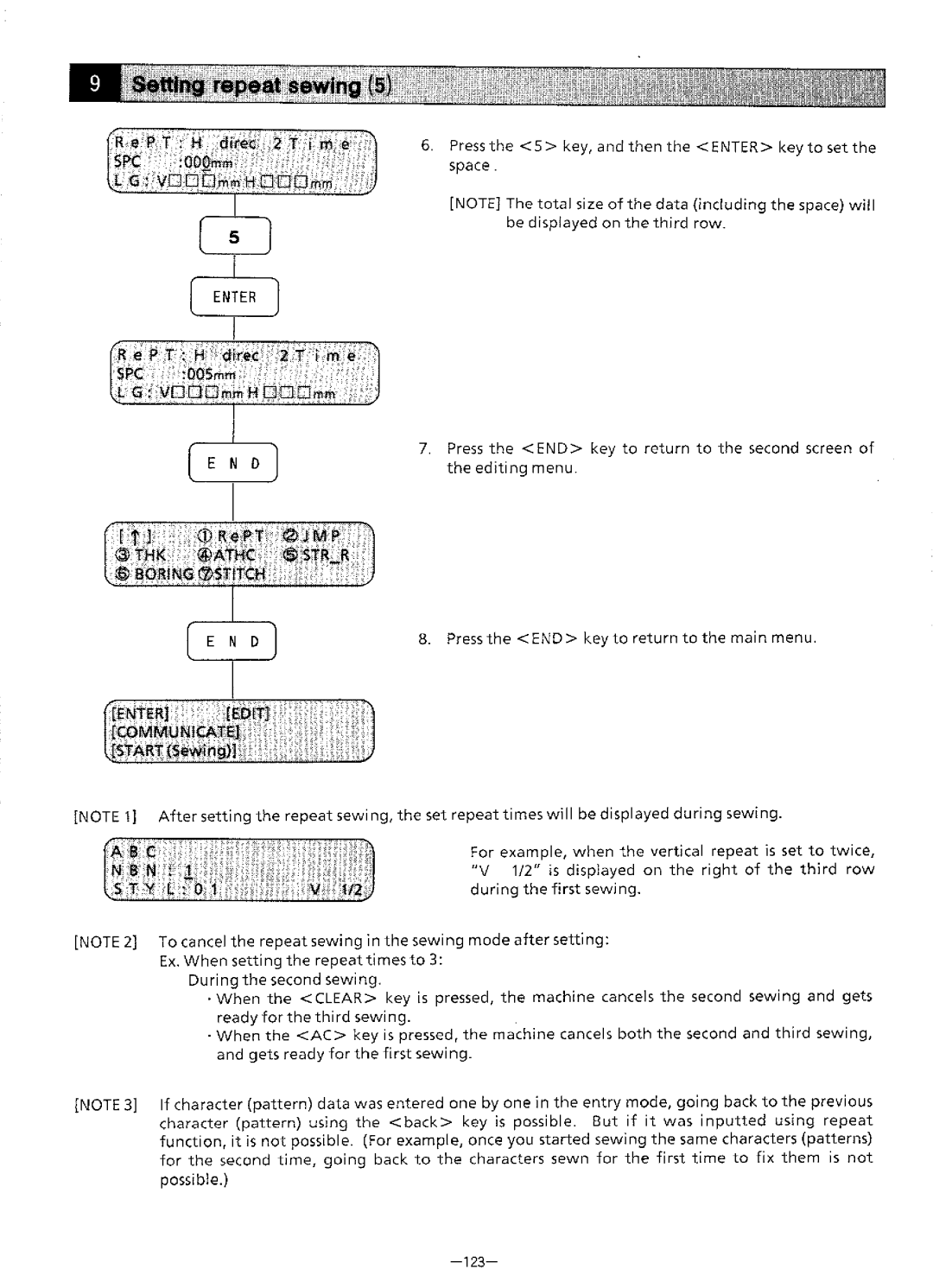 Brother BAS-411 manual 