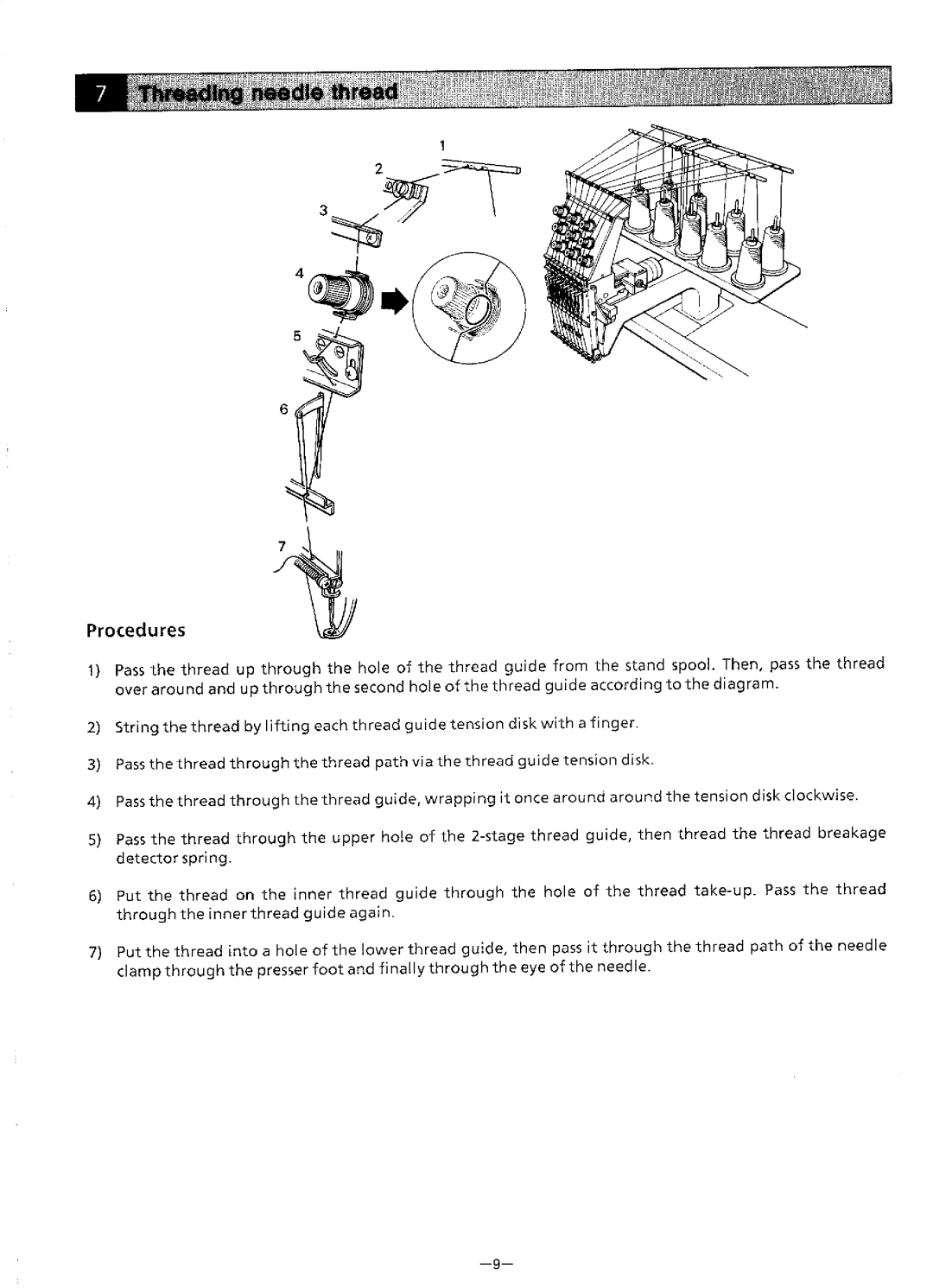 Brother BAS-411 manual 