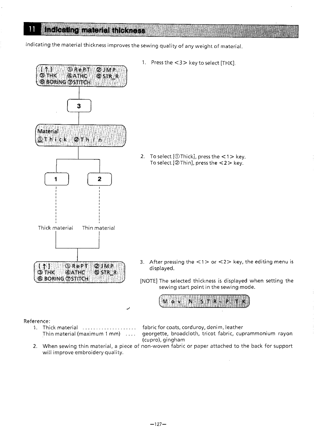 Brother BAS-411 manual 