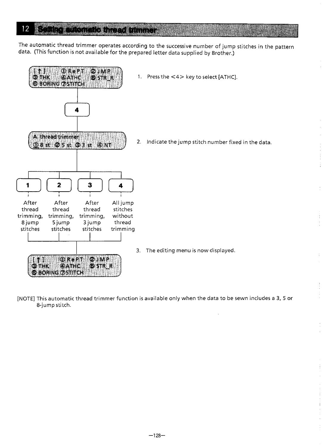 Brother BAS-411 manual 