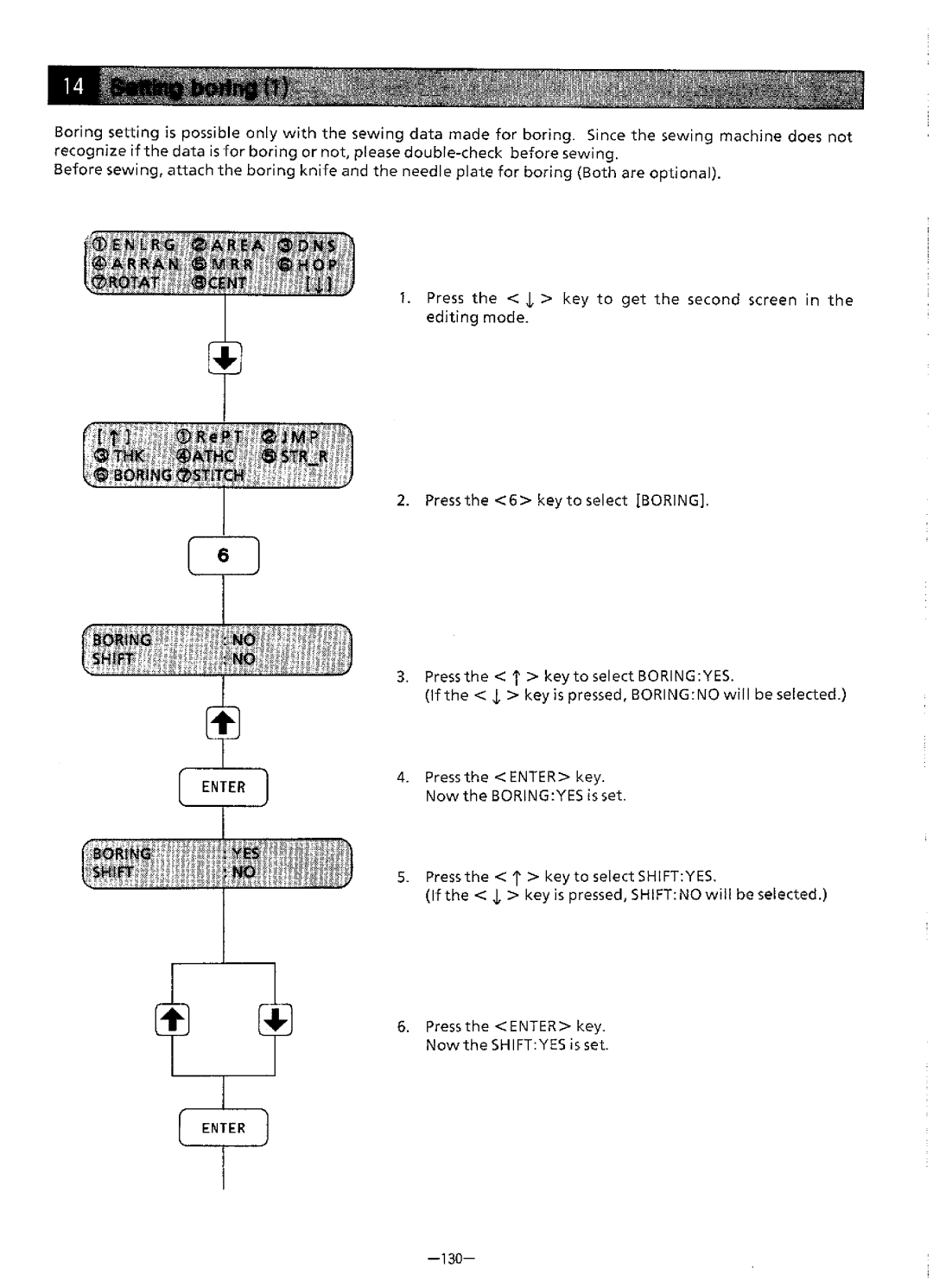 Brother BAS-411 manual 