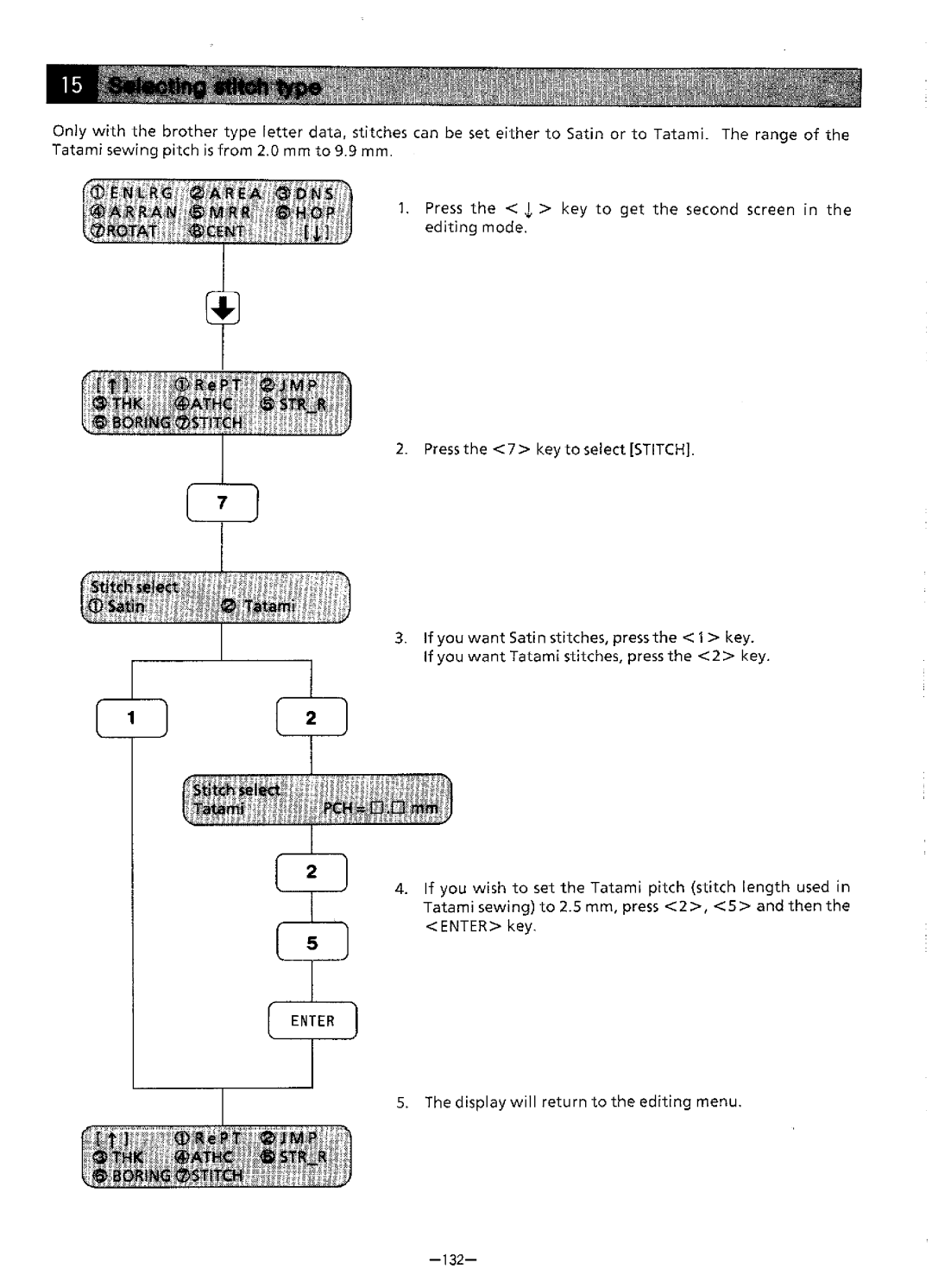 Brother BAS-411 manual 