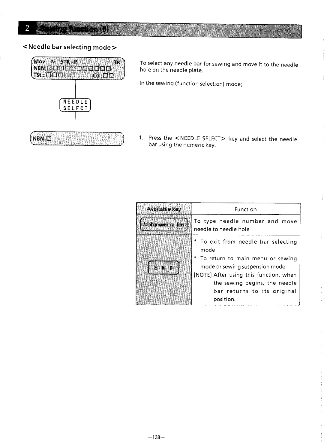 Brother BAS-411 manual 