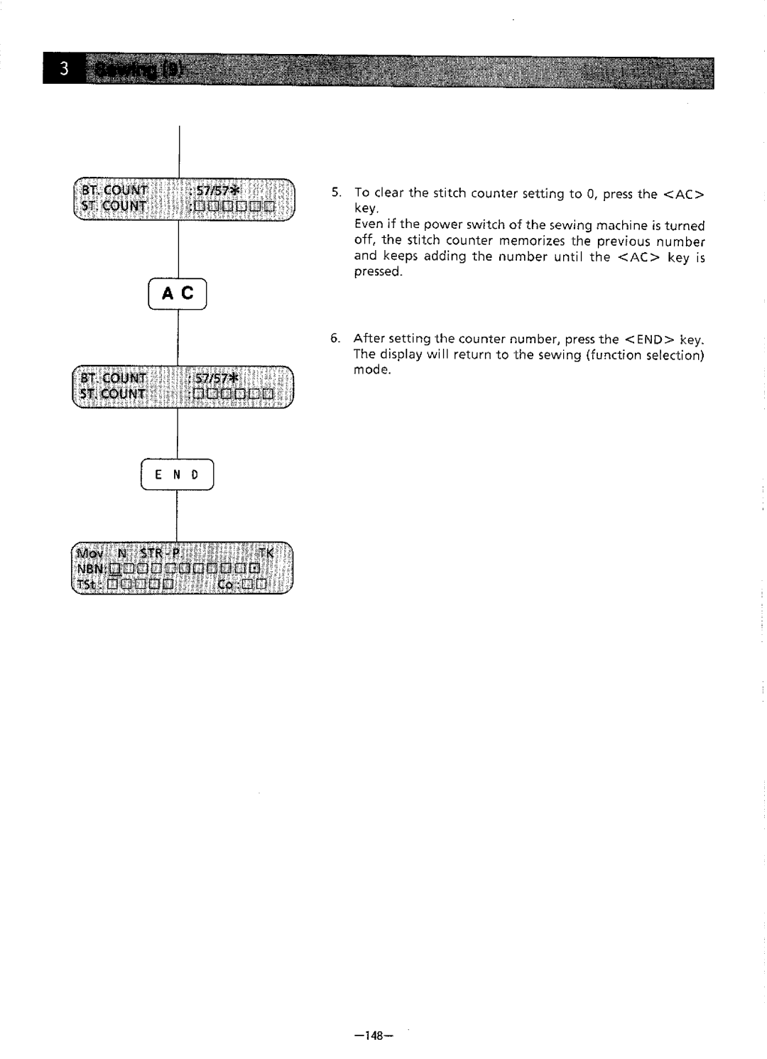 Brother BAS-411 manual 