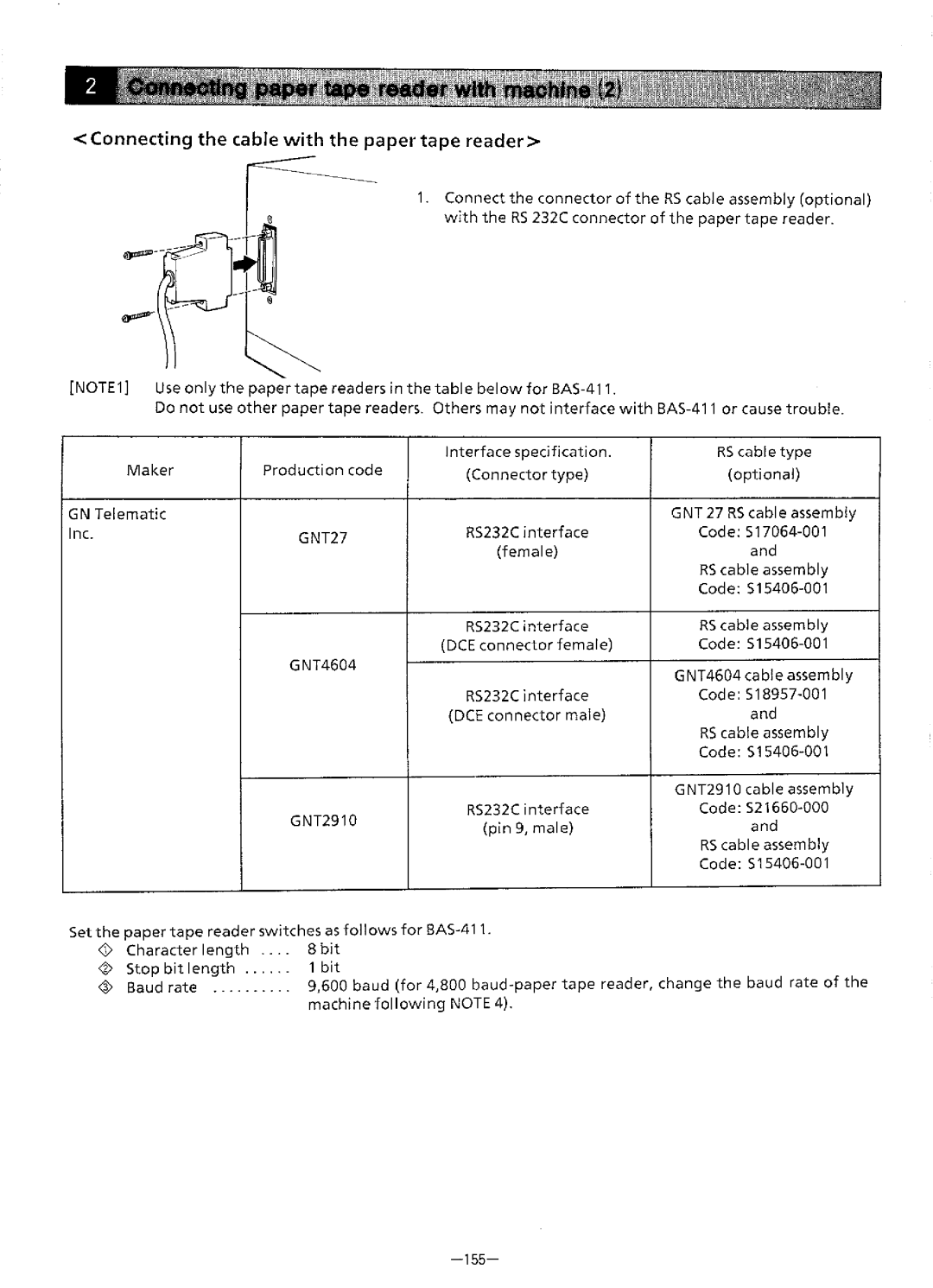 Brother BAS-411 manual 