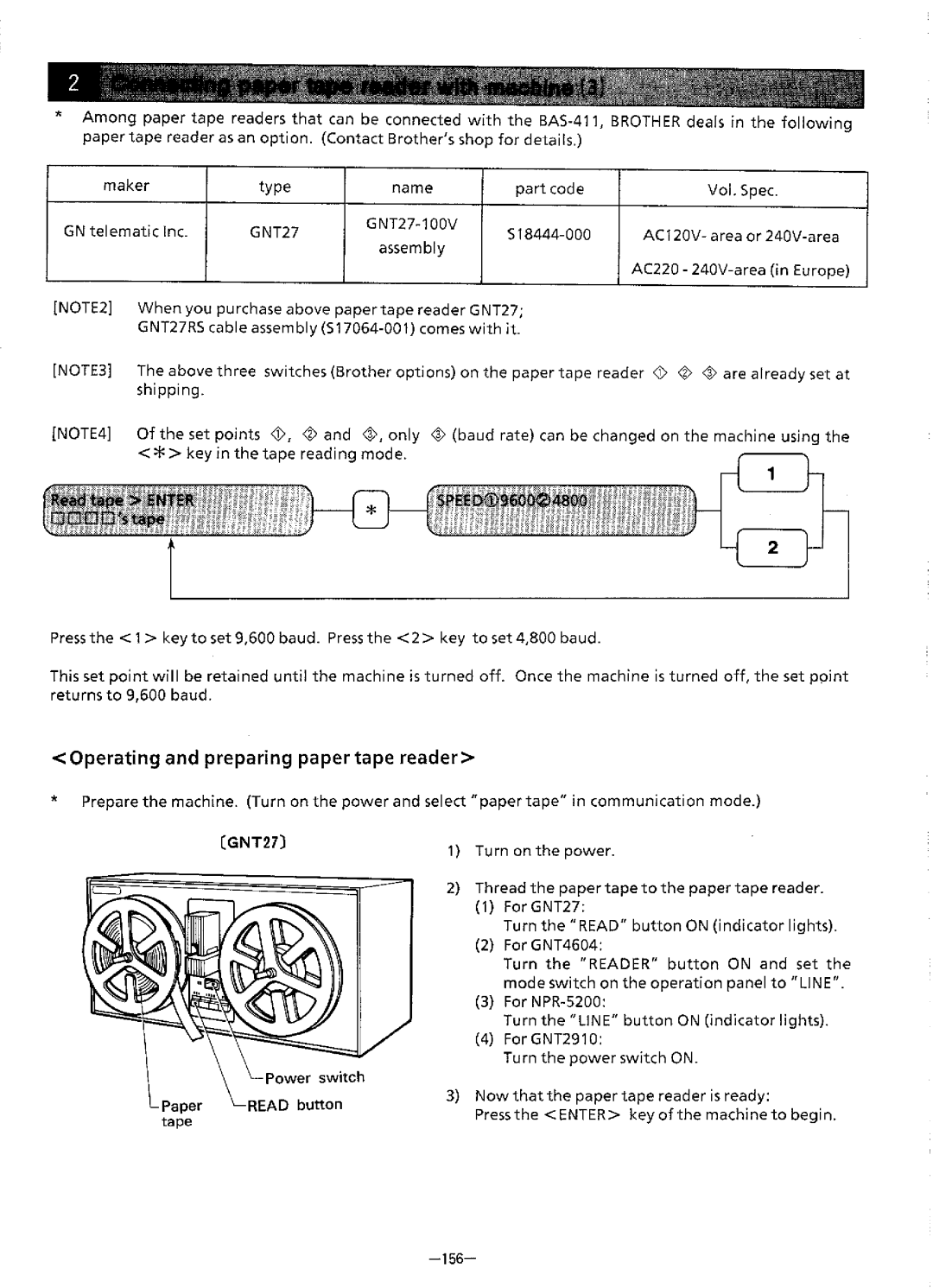 Brother BAS-411 manual 