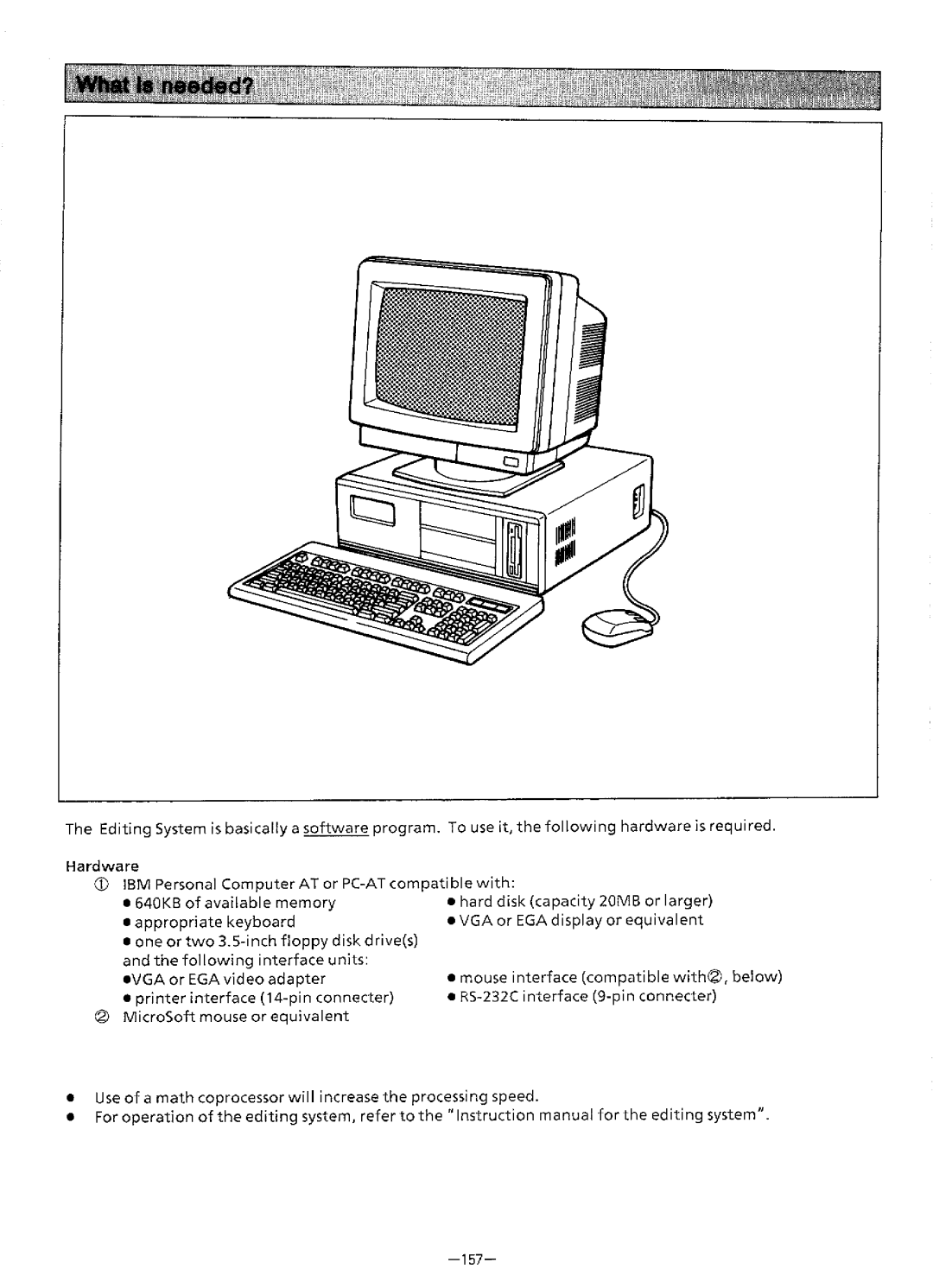 Brother BAS-411 manual 