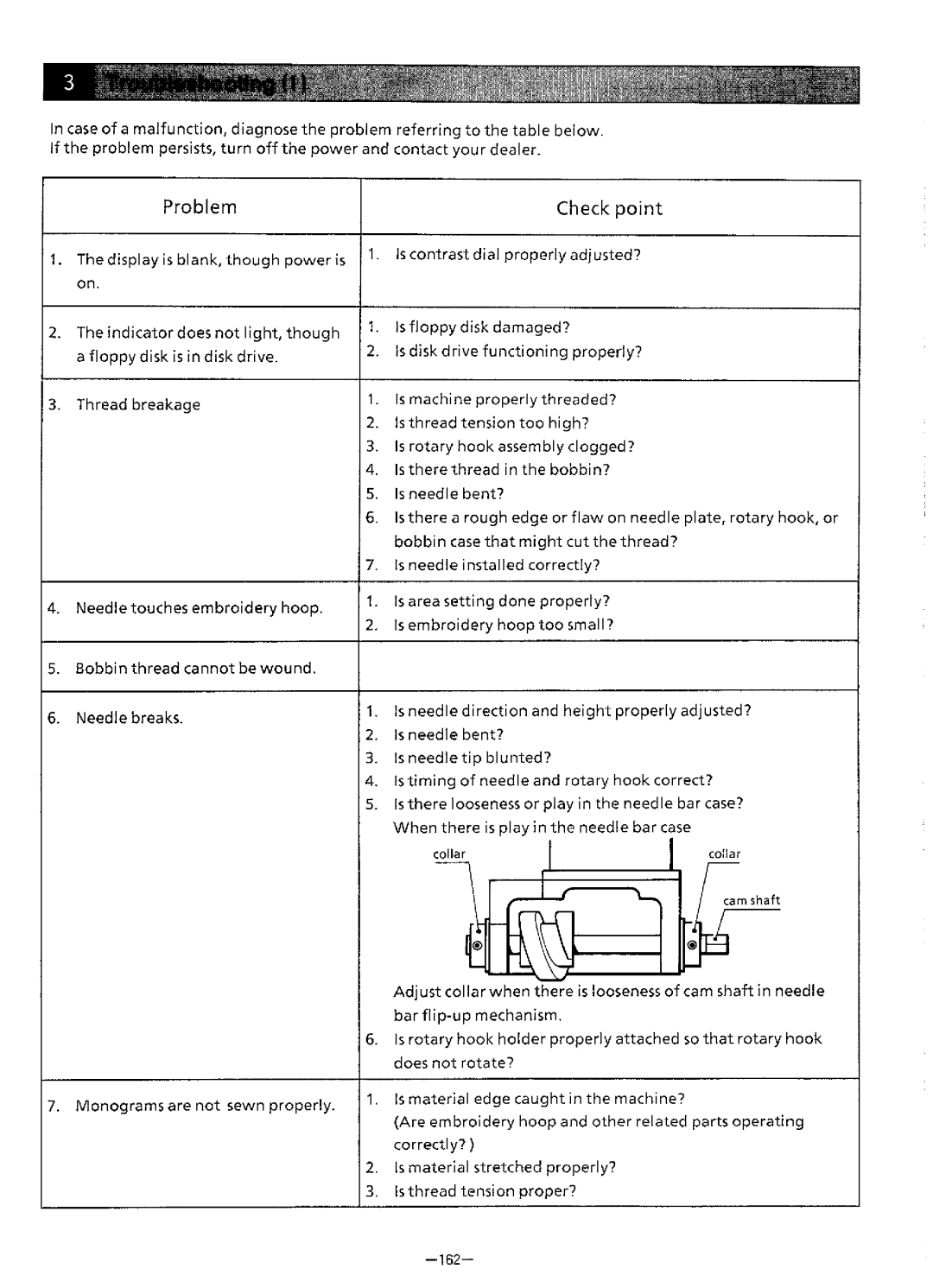 Brother BAS-411 manual 