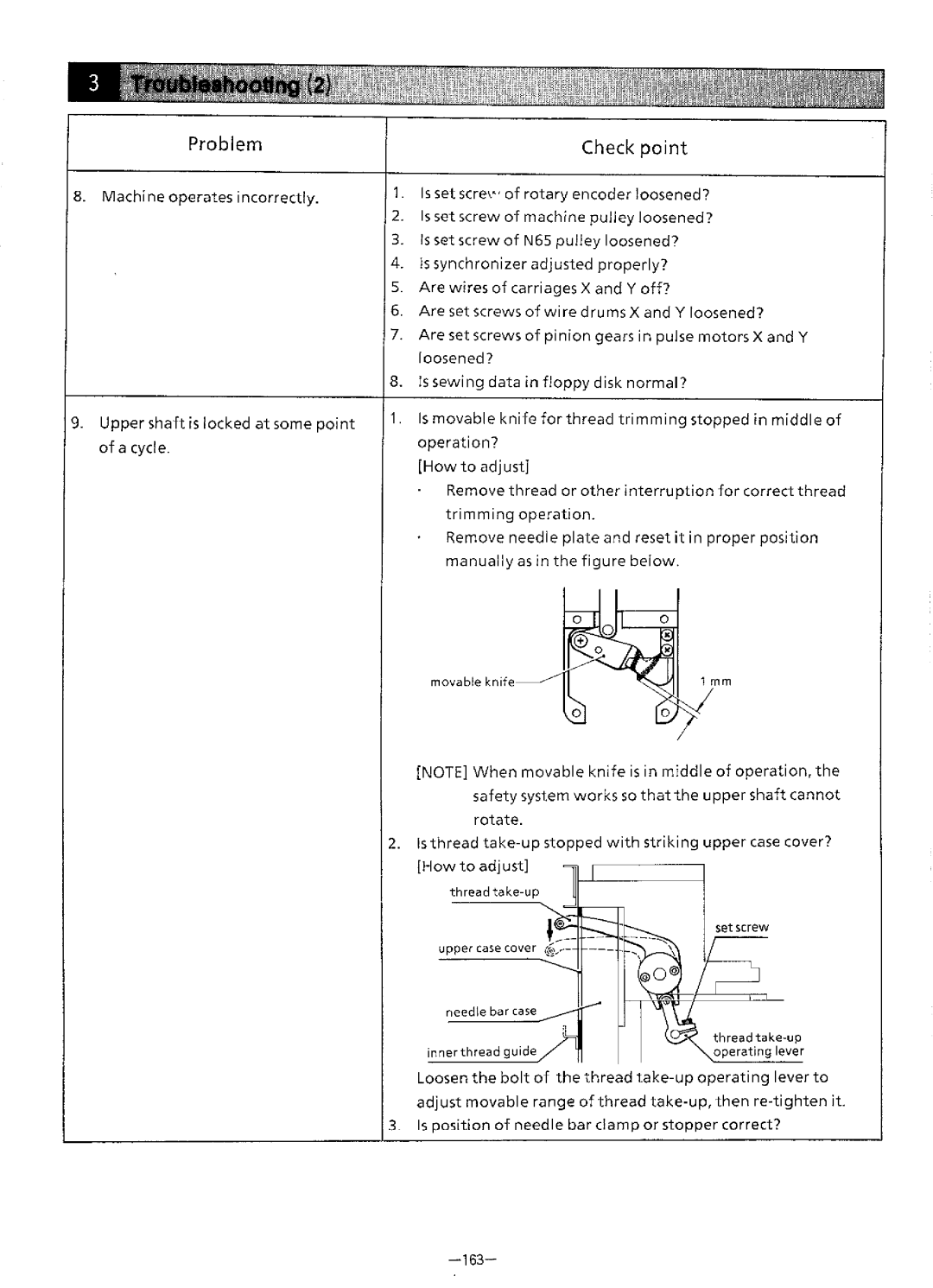 Brother BAS-411 manual 