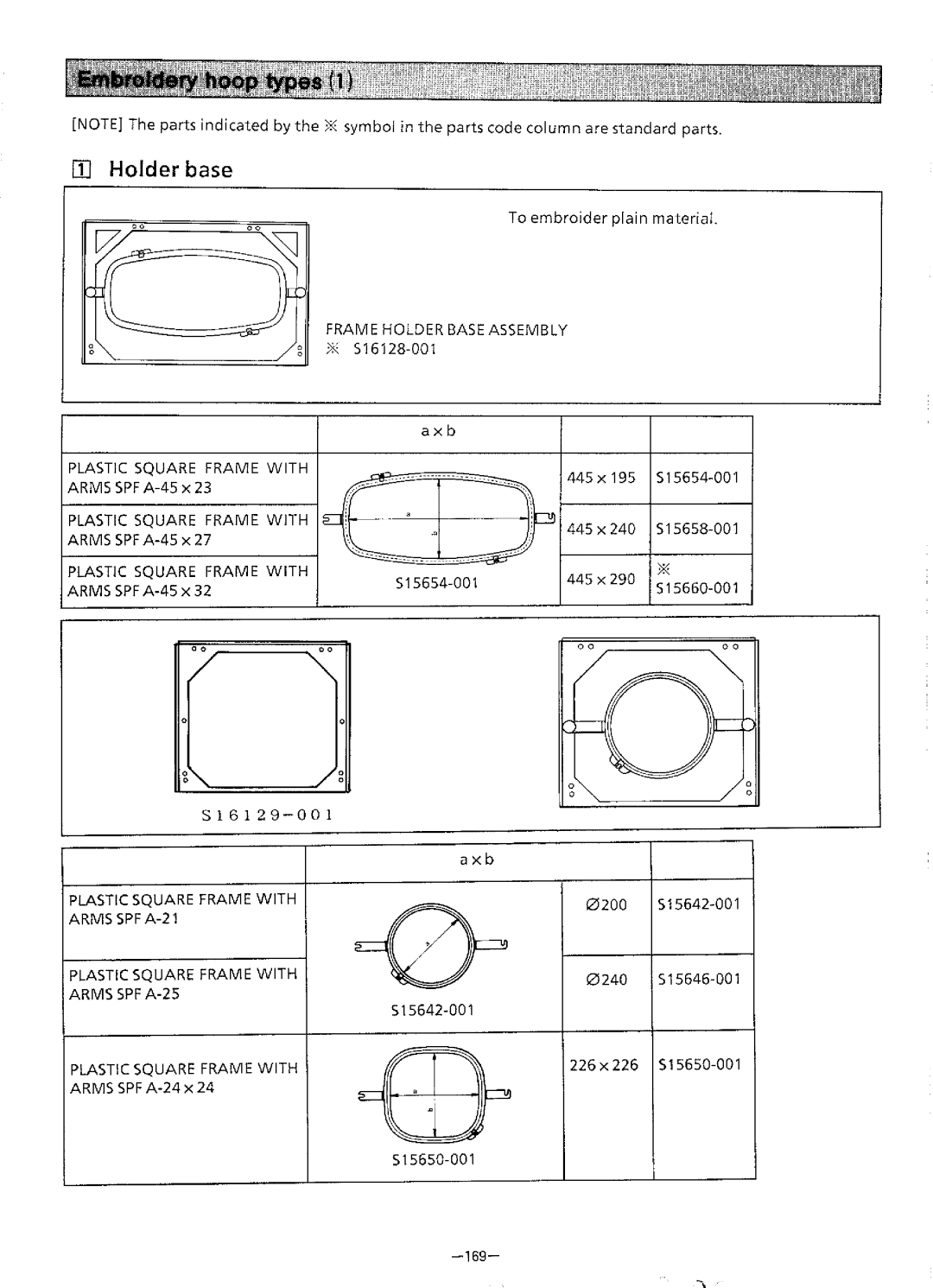 Brother BAS-411 manual 