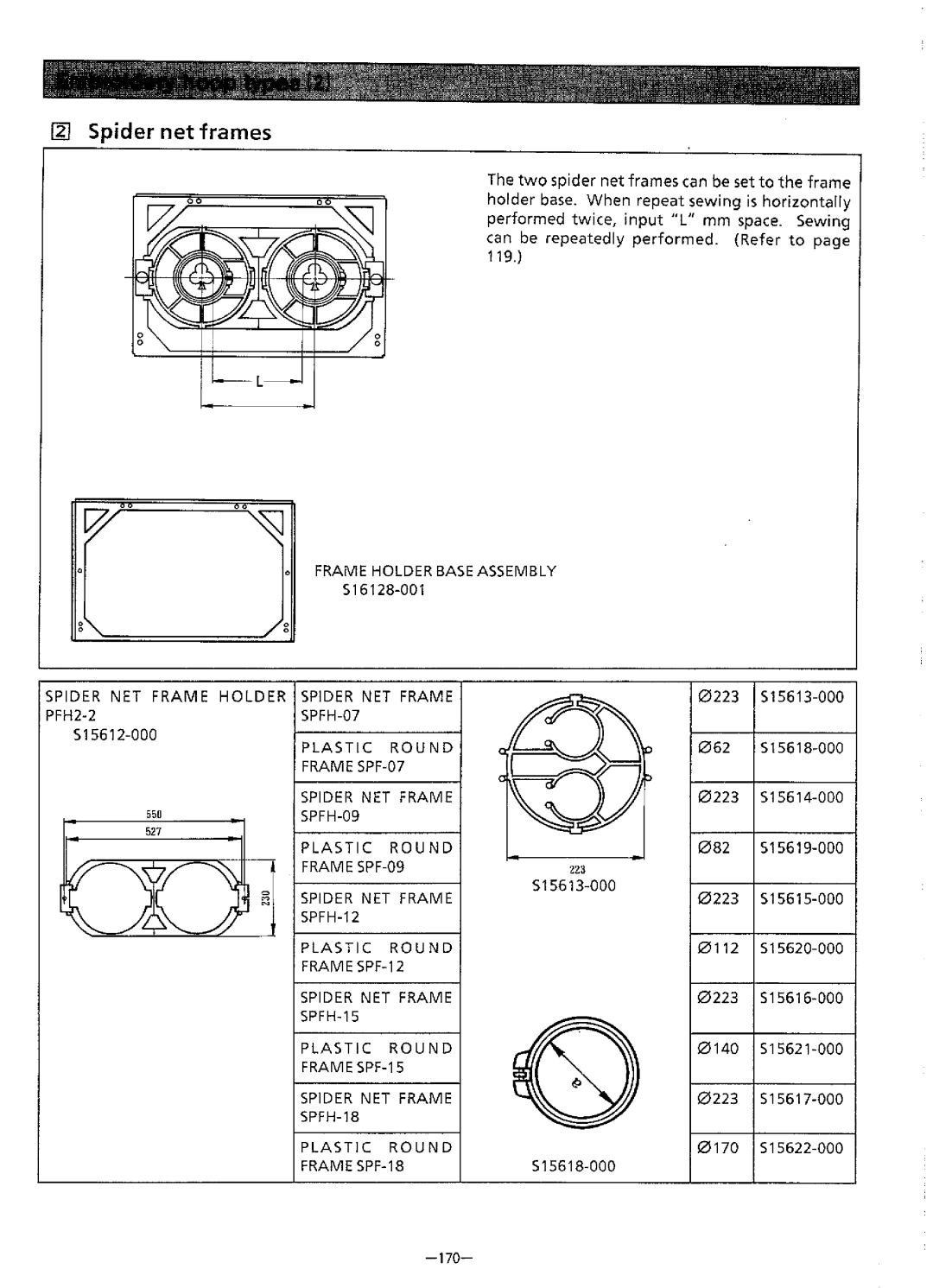 Brother BAS-411 manual 