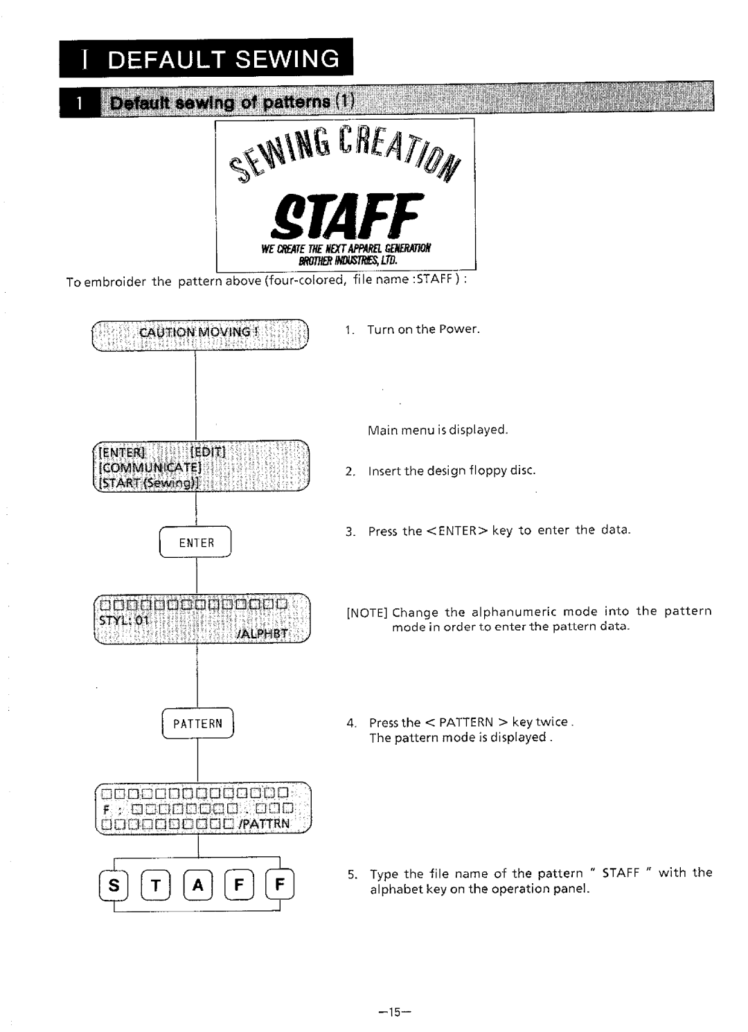 Brother BAS-411 manual 