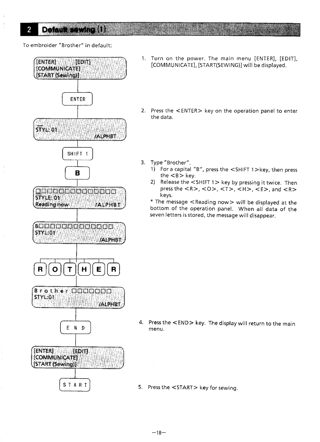 Brother BAS-411 manual 