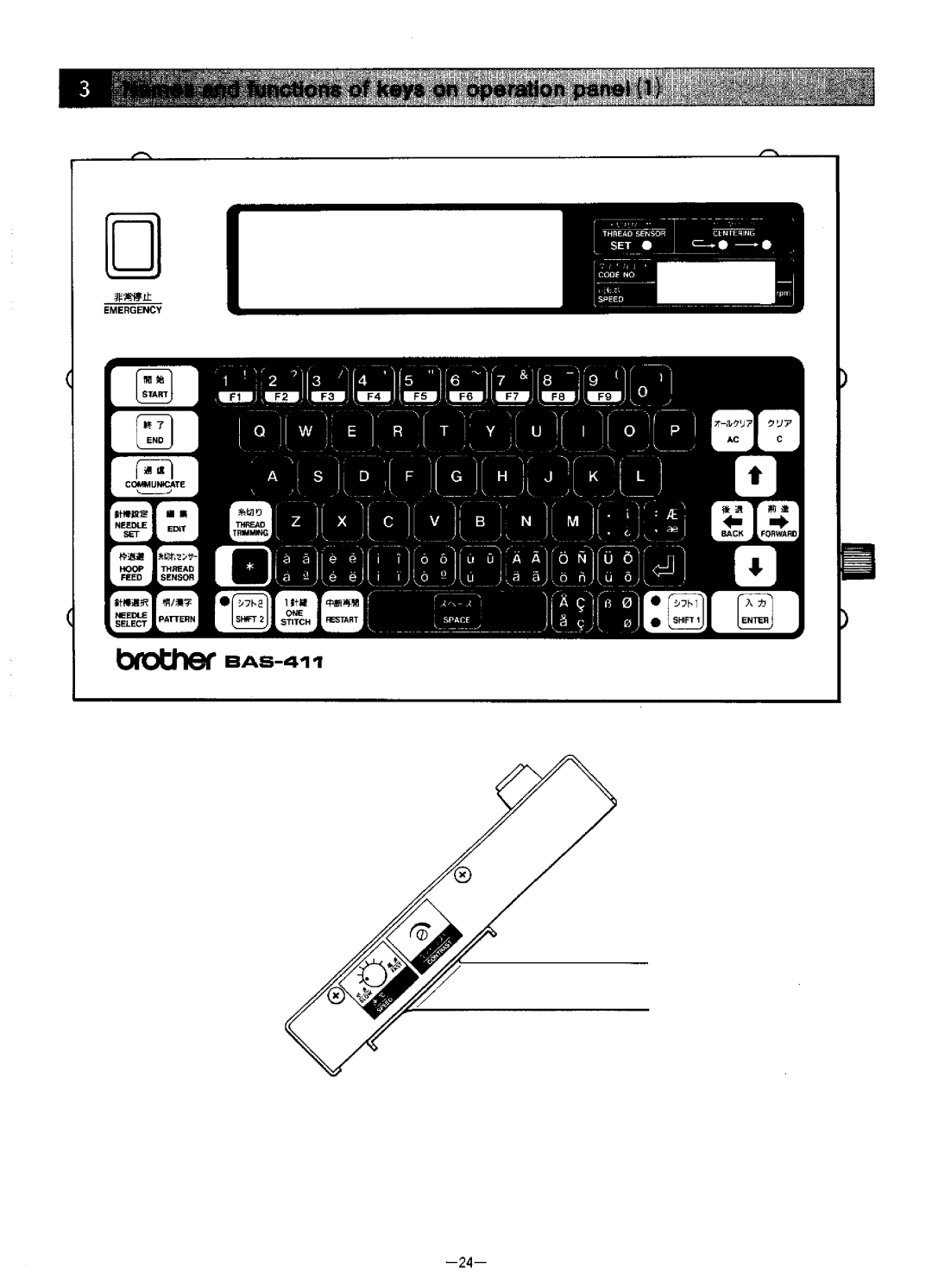 Brother BAS-411 manual 