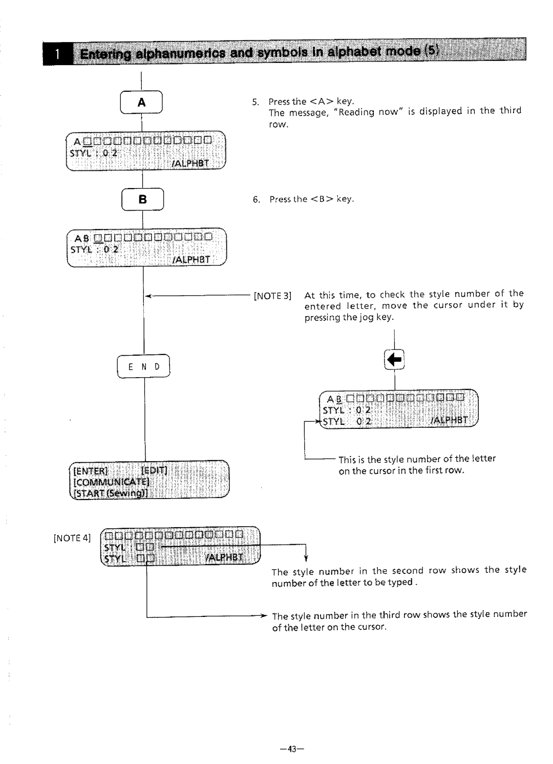 Brother BAS-411 manual 