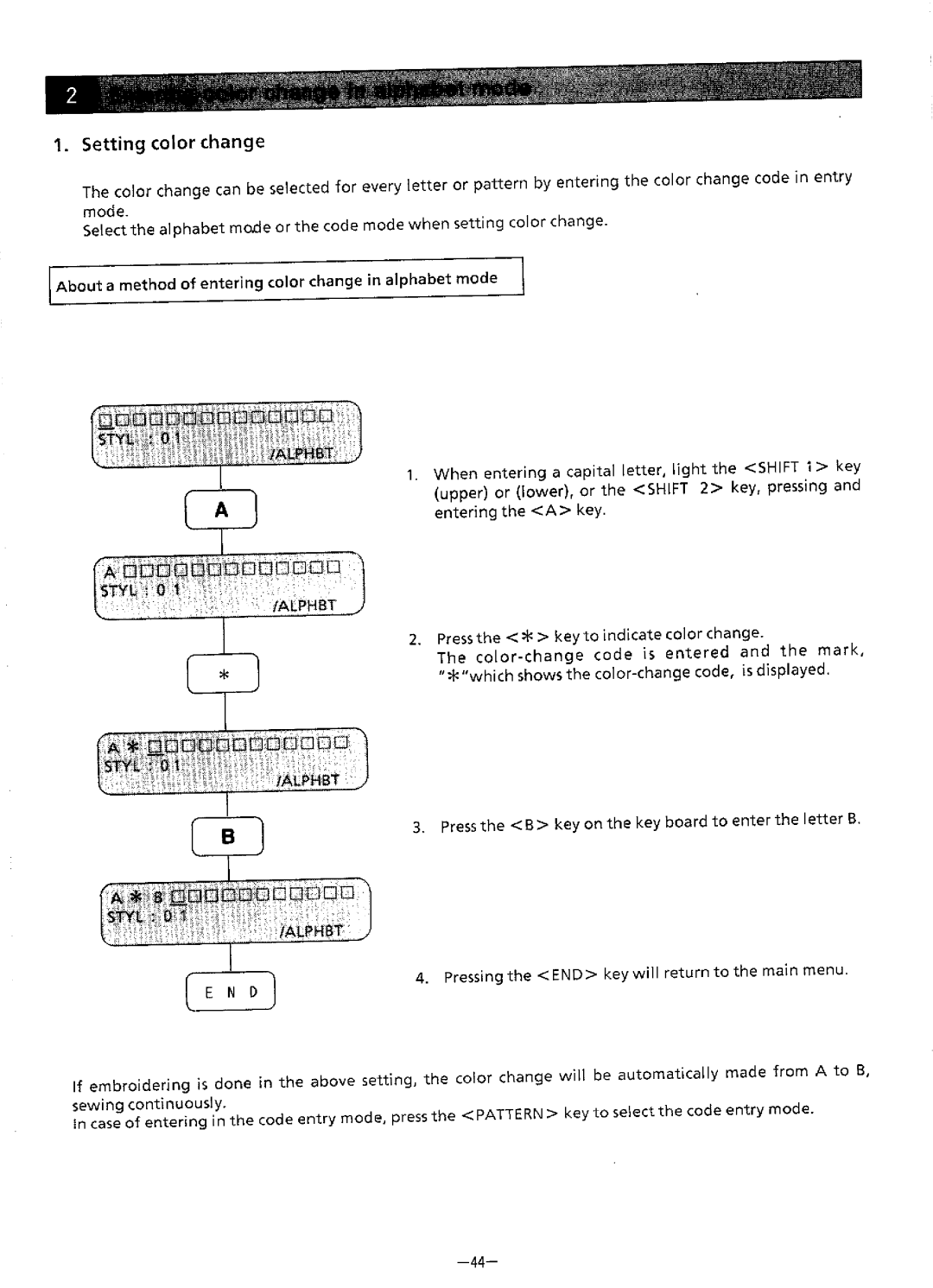 Brother BAS-411 manual 