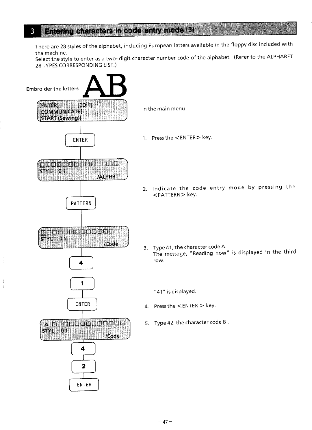 Brother BAS-411 manual 