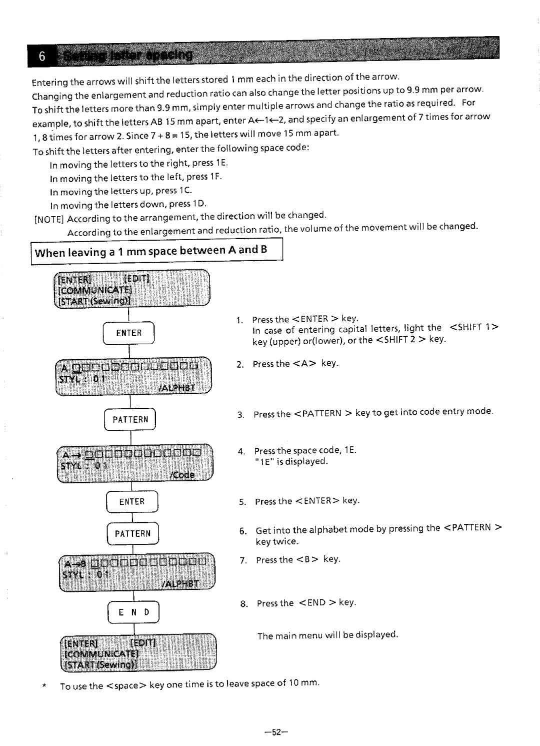 Brother BAS-411 manual 