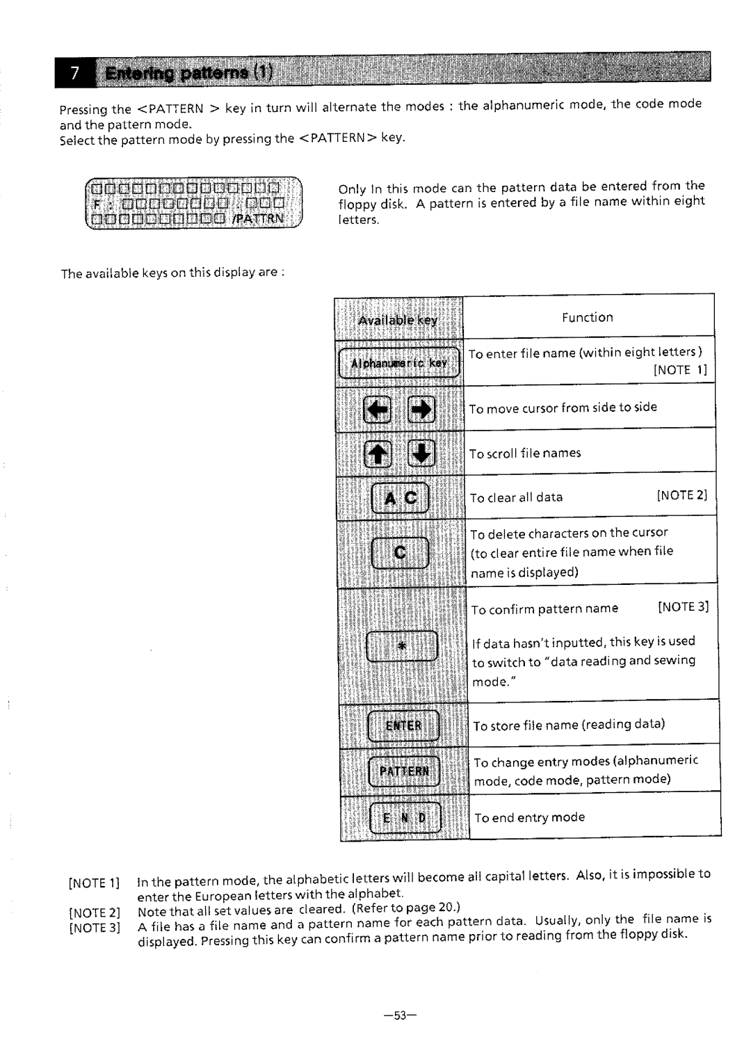 Brother BAS-411 manual 