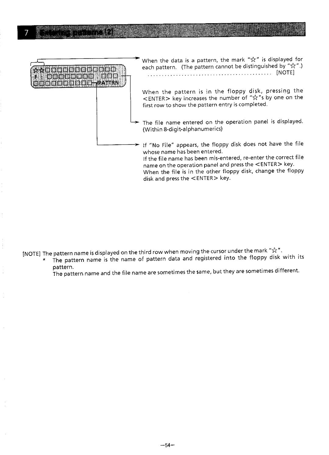 Brother BAS-411 manual 