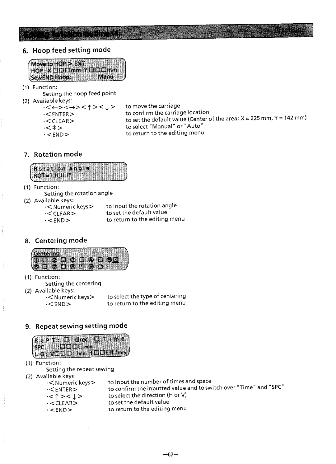 Brother BAS-411 manual 